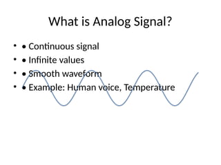 Comprehensive Overview of Analog and Digital Signals with ADC Process ...