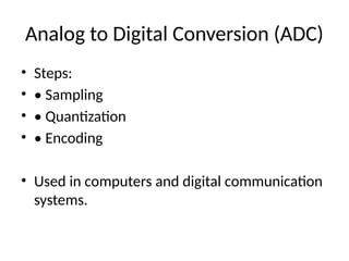 Comprehensive Overview of Analog and Digital Signals with ADC Process ...