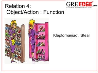 Analogy in GRE | ODP