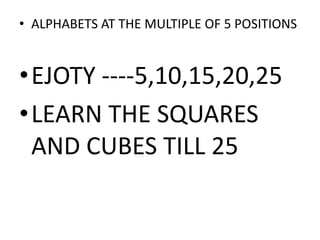 • ALPHABETS AT THE MULTIPLE OF 5 POSITIONS
•EJOTY ----5,10,15,20,25
•LEARN THE SQUARES•LEARN THE SQUARES
AND CUBES TILL 25
 