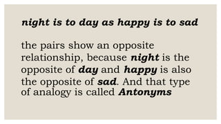 night is to day as happy is to sad
the pairs show an opposite
relationship, because night is the
opposite of day and happy is also
the opposite of sad. And that type
of analogy is called Antonyms
 