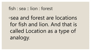 fish : sea :: lion : forest
◦sea and forest are locations
for fish and lion. And that is
called Location as a type of
analogy.
 