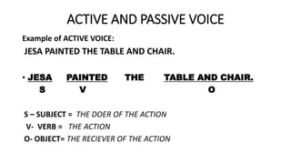 Jesa Examples ANALOGY.pptx
