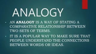 ANALOGY
• AN ANALOGY IS A WAY OF STATING A
COMPARATIVE RELATIONSHIP BETWEEN
TWO SETS OF TERMS.
• IT IS A POPULAR WAY TO MAKE SURE THAT
PEOPLE UNDERSTAND THE CONNECTIONS
BETWEEN WORDS OR IDEAS.
 