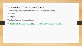f. PERFORMER TO RELATED ACTION
- this analogy links a person with the action they commonly
perform.
Example:
Teacher : Teach :: Student : Study
 TEACHERS is to TEACH just as STUDENTS is to STUDY.
 