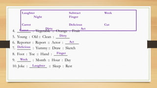 Laughter Subtract Week
Night Finger
Carrot Delicious Cut
Dirty Act
4. _______ : Vegetable :: Orange : Fruit
5. Young : Old :: Clean : _______
6. Reporter : Report :: Actor : _______
7. _______ : Yummy :: Draw : Sketch
8. Foot : Toe :: Hand : _______
9. _______ : Month :: Hour : Day
10. Joke : _________ :: Sleep : Rest
Carrot
Dirty
Act
Delicious
Finger
Week
Laughter
 
