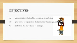 OBJECTIVES:
A. determine the relationships presented in analogies;
B. give words or expressions that complete the analogy; and
C. reflect on the importance of analogy.
 