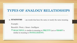 TYPES OF ANALOGY RELATIOSHIPS
a. SYNONYMS - are words that have the same or nearly the same meaning.
Example:
Beautiful : Pretty :: Smart : Intelligent
 BEAUTIFUL is similar in meaning to PRETTY just as SMART is
similar in meaning to INTELLIGENT.
 