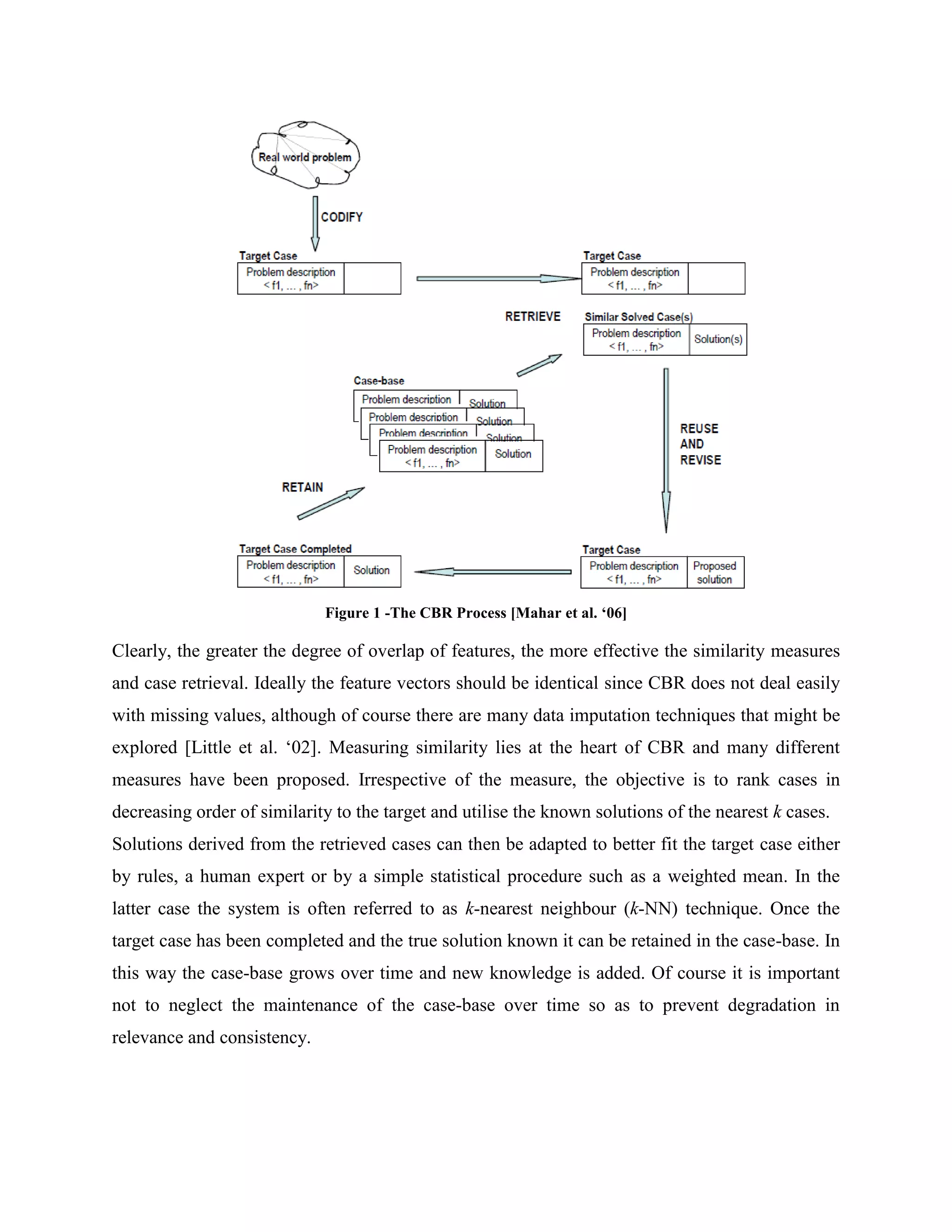 n2 = the number of distinct operands