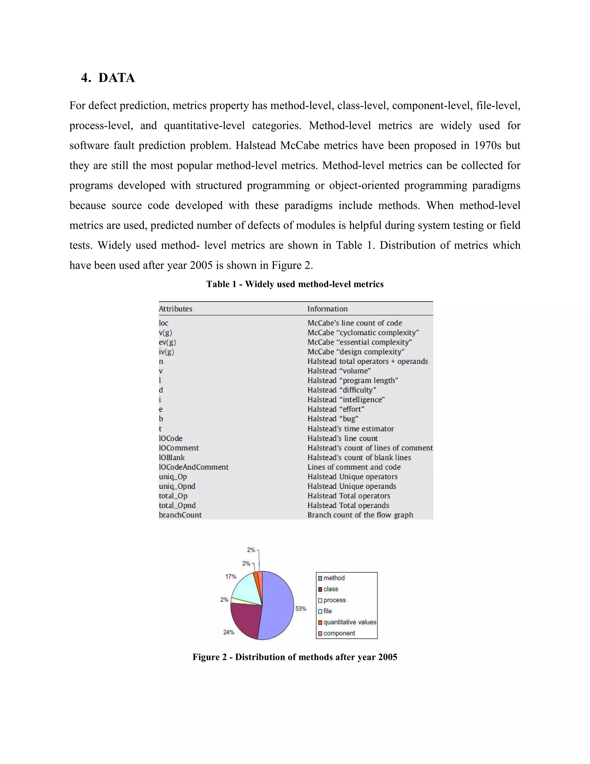 N2 = the total number of operandsFrom these numbers, five measures can be calculated:<br />Program length: N= N1+N2