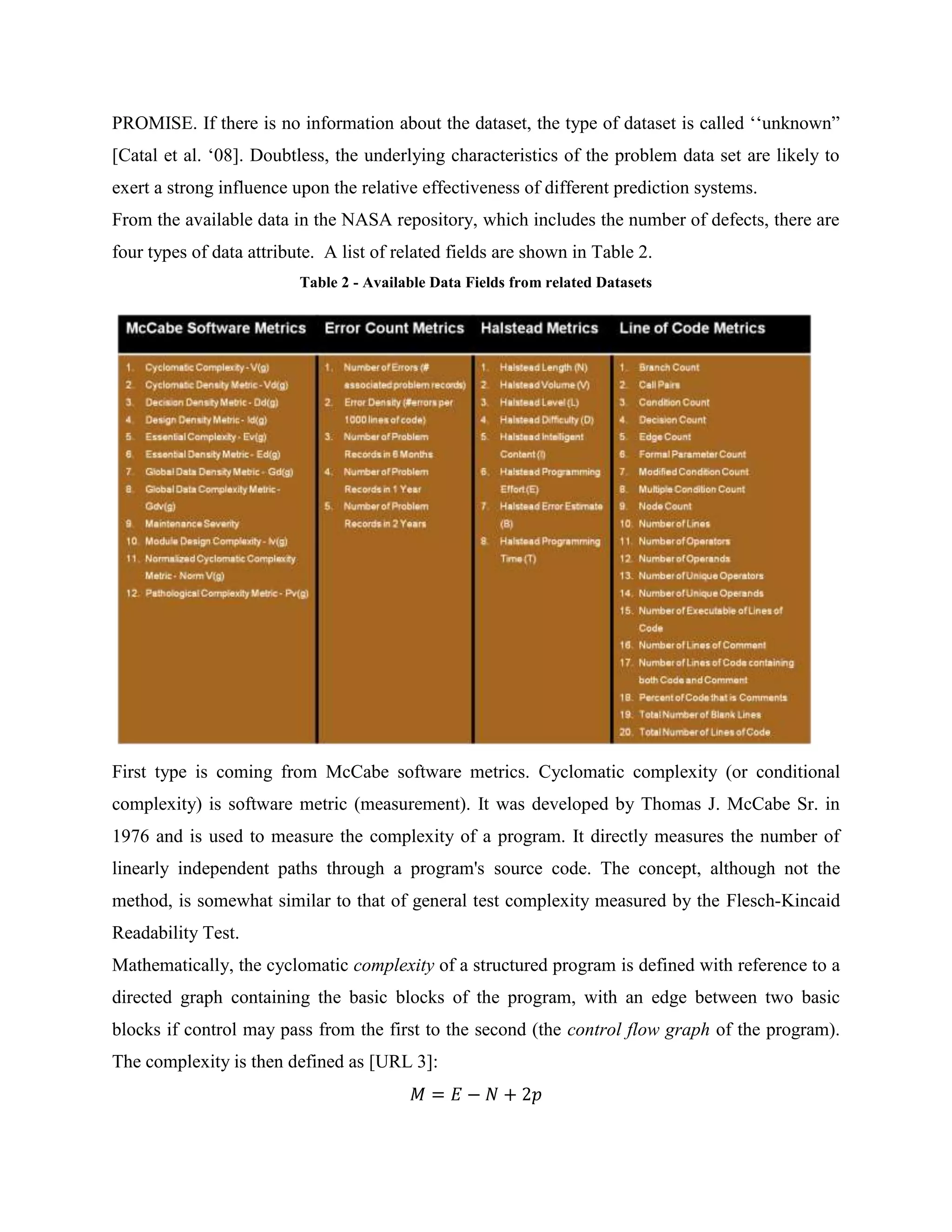 Volume: V= N ×log2n