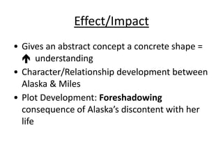 Effect/Impact
• Gives an abstract concept a concrete shape =
 understanding
• Character/Relationship development between
Alaska & Miles
• Plot Development: Foreshadowing
consequence of Alaska’s discontent with her
life
 