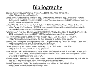 Bibliography
C.bavota. "Literary Devices." Literary Devices. N.p., 18 Oct. 2013. Web. 09 Feb. 2014.
<http://literarydevices.net/analogy/>.
Gomez, Jomar. "Undergraduate Admission Blog." Undergraduate Admission Blog. University of Southern
California, 30 May 2013. Web. 11 Feb. 2014. <https://admissionblog.usc.edu/2013/05/30/june-gloom-the-
transfer-waiting-game-is-almost-over/>.
Muller, Milos. "Stock Photo - Empty Asphalt Highway." 123RF Stock Photos. N.p., n.d. Web. 11 Feb. 2014.
<http://www.123rf.com/photo_18998313_empty-asphalt-highway-with-ecoduct-the-distant-city-of-
carlsbad-karlovy-vary-storm-clouds-in-paralle.html>.
"Who Got Sean’s Final Rose & Is He Engaged? (SPOILER!!!!!)." Reality Steve. N.p., 26 Nov. 2012. Web. 11 Feb.
2014. <http://realitysteve.com/2012/11/26/the-bachelor-sean-lowe-final-rose-spoiler/>.
"And The Final Rose Goes To…{Bachelor Finale Recap}." N.p., 11 Mar. 2013. Web. 11 Feb. 2014.
<http://thenaughtymommy.com/and-the-final-rose-goes-to-bachelor-finale-recap/>.
Manning, Tim. "Putting the Thinking Back into Lean." Design4Services. N.p., 9 Mar. 2013. Web. 11 Feb. 2014.
<http://design4services.com/2013/methods/lean-thinking/>.
"Street Sign Post Clip Art." Vector Clip Art Online. N.p., 10 Dec. 2010. Web. 11 Feb. 2014.
<http://www.clker.com/clipart-street-sign-post.html>.
Janda, Melissa. ""Two Roads Diverged in a Yellow Wood." Melissa Janda A Time to Write. N.p., 14 Mar. 2013.
Web. 11 Feb. 2014. <http://melissajanda.wordpress.com/2013/03/14/two-roads-diverged-in-a-yellow-
wood-and-i-i-took-thesafer-one-until-now/>.
Peachey, Bobbie. "Tree Clip Art: Green Forest Scenes." Tree Clip Art of a Green Forest Scene. N.p., n.d. Web. 11
Feb. 2014. <http://webclipart.about.com/library/hvarious/bltree6.htm>.
Pramod. "Boy Reading Clip Art." Vector Clip Art Online. N.p., 17 Nov. 12. Web. 11 Feb. 2014.
<http://www.clker.com/clipart-boy-reading-2.html>.
 