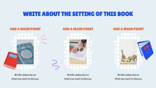 WRITE ABOUT THE SETTING OF THIS BOOK
ADD A MAIN POINT
ADD A MAIN POINT
ADD A MAIN POINT
Briefly elaborate on
what you want to discuss.
Briefly elaborate on
what you want to discuss.
Briefly elaborate on
what you want to discuss.
 