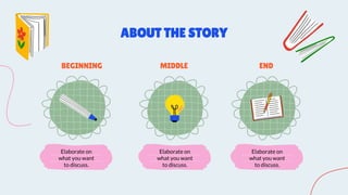 ABOUT THE STORY
Elaborate on
what you want
to discuss.
Elaborate on
what you want
to discuss.
BEGINNING END
MIDDLE
Elaborate on
what you want
to discuss.
 