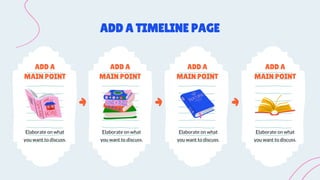 ADD A TIMELINE PAGE
ADD A
MAIN POINT
ADD A
MAIN POINT
ADD A
MAIN POINT
ADD A
MAIN POINT
Elaborate on what
you want to discuss.
Elaborate on what
you want to discuss.
Elaborate on what
you want to discuss.
Elaborate on what
you want to discuss.
 