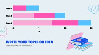 0 1
0
20 30
Item 1
Item 2
Item 3
WRITE YOUR TOPIC OR IDEA
Elaborate on what you want to discuss.
 