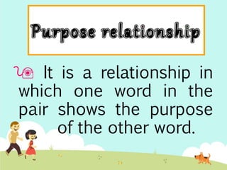  It is a relationship in 
which one word in the 
pair shows the purpose 
of the other word. 
 