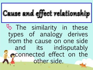  The similarity in these 
types of analogy derives 
from the cause on one side 
and its indisputably 
connected effect on the 
other side. 
 