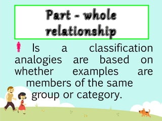  Is a classification 
analogies are based on 
whether examples are 
members of the same 
group or category. 
 