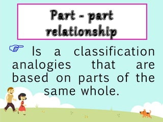  Is a classification 
analogies that are 
based on parts of the 
same whole. 
 