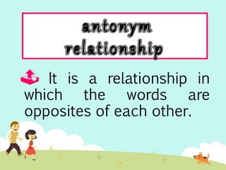  It is a relationship in 
which the words are 
opposites of each other. 
 