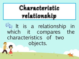  It is a relationship in 
which it compares the 
characteristics of two 
objects. 
 