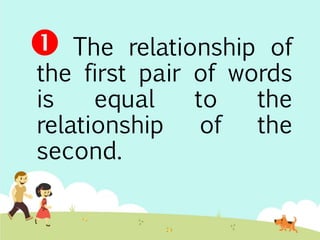  The relationship of 
the first pair of words 
is equal to the 
relationship of the 
second. 
 