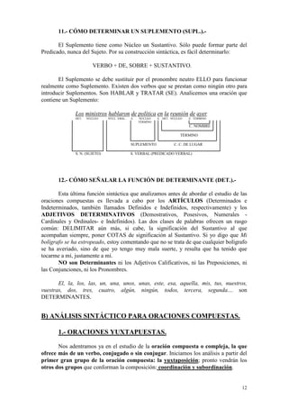 12
11.- CÓMO DETERMINAR UN SUPLEMENTO (SUPL.).-
El Suplemento tiene como Núcleo un Sustantivo. Sólo puede formar parte del
Predicado, nunca del Sujeto. Por su construcción sintáctica, es fácil determinarlo:
VERBO + DE, SOBRE + SUSTANTIVO.
El Suplemento se debe sustituir por el pronombre neutro ELLO para funcionar
realmente como Suplemento. Existen dos verbos que se prestan como ningún otro para
introducir Suplementos. Son HABLAR y TRATAR (SE). Analicemos una oración que
contiene un Suplemento:
Los ministros hablaron de política en la reunión de ayer
DET. NÚCLEO NÚCL. VBAL. E. NÚCLEO E. DET. NÚCLEO E. TÉRMINO
TÉRMINO
C. NOMBRE
TÉRMINO
SUPLEMENTO C. C. DE LUGAR
S. N. (SUJETO) S. VERBAL (PREDICADO VERBAL)
12.- CÓMO SEÑALAR LA FUNCIÓN DE DETERMINANTE (DET.).-
Esta última función sintáctica que analizamos antes de abordar el estudio de las
oraciones compuestas es llevada a cabo por los ARTÍCULOS (Determinados e
Indeterminados, también llamados Definidos e Indefinidos, respectivamente) y los
ADJETIVOS DETERMINATIVOS (Demostrativos, Posesivos, Numerales -
Cardinales y Ordinales- e Indefinidos). Las dos clases de palabras ofrecen un rasgo
común: DELIMITAR aún más, si cabe, la significación del Sustantivo al que
acompañan siempre, poner COTAS de significación al Sustantivo. Si yo digo que Mi
bolígrafo se ha estropeado, estoy comentando que no se trata de que cualquier bolígrafo
se ha averiado, sino de que yo tengo muy mala suerte, y resulta que ha tenido que
tocarme a mí, justamente a mí.
NO son Determinantes ni los Adjetivos Calificativos, ni las Preposiciones, ni
las Conjunciones, ni los Pronombres.
El, la, los, las, un, una, unos, unas, este, esa, aquella, mis, tus, nuestros,
vuestras, dos, tres, cuatro, algún, ningún, todos, tercera, segunda.... son
DETERMINANTES.
B) ANÁLISIS SINTÁCTICO PARA ORACIONES COMPUESTAS.
1.- ORACIONES YUXTAPUESTAS.
Nos adentramos ya en el estudio de la oración compuesta o compleja, la que
ofrece más de un verbo, conjugado o sin conjugar. Iniciamos los análisis a partir del
primer gran grupo de la oración compuesta: la yuxtaposición; pronto vendrán los
otros dos grupos que conforman la composición: coordinación y subordinación.
 