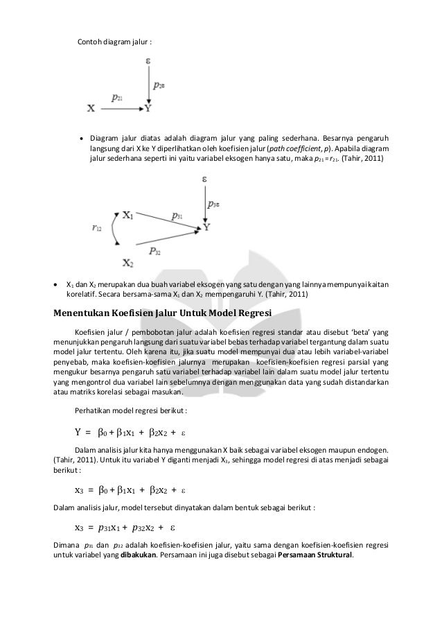 Analisis Jalur