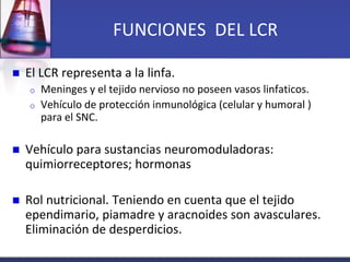 FUNCIONES DEL LCR

   El LCR representa a la linfa.
    o   Meninges y el tejido nervioso no poseen vasos linfaticos.
   ...