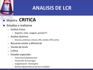 ANALISIS DE LCR

   Muestra       CRITICA
   Estudios a realizarse
    o   Análisis Físico:
         •   Aspecto, color,...