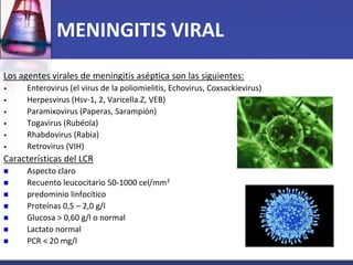 MENINGITIS VIRAL
Los agentes virales de meningitis aséptica son las siguientes:
•     Enterovirus (el virus de la poliomie...