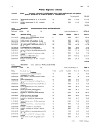 S10 Página : 101
Análisis de precios unitarios
Presupuesto 2043649 AMPLIACION Y MEJORAMIENTO DEL SISTEMA DE AGUA POTABLE Y ALCANTARILLADO PARA EL MACRO
PROYECTO - PACHACUTEC DEL DISTRITO DE VENTANILLA - CODIGO SNIP 106471
Fecha presupuesto 31-05-2009
Fecha : 01-10-2009 06:15:58p.m.
016501190314 Válvula mariposa motorizada BB DN 350 con actuador und 2.000 17,707.65 35,415.30
eléctrico
016601400114 Montaje de válvula mariposa DN 350 e instalación und 2.000 1,819.48 3,638.96
hidráulica
53,853.54
Partida 08.003.005.002 Suministro e instalacion hidráulica para camara de derivación
(008)08.003.005.002
Rendimiento und/DIA MO. EQ. Costo unitario directo por : und 55,765.29
Código Descripción Recurso Unidad Cuadrilla Cantidad Precio S/. Parcial S/.
Subpartidas
015101140118 Tubería de acero SHC-40 p/equipamiento DN 450 m 4.000 1,450.31 5,801.24
incluye 1% de desperdicio
016101010118 Brida de acero para soldar y empernar DN 450 und 6.000 862.71 5,176.26
016101152118 Transición de acero tipo campana-brida DN 450 und 1.000 2,882.62 2,882.62
016101184018 Perno de acero incluye tuerca para unir bridas DN 450 und 96.000 9.51 912.96
016112020375 Tee 2 enchuf. express y derivac. c/brida ho. dúctil PN 16 und 1.000 3,831.99 3,831.99
DN 450 x 450
016120020128 Empaquetadura de jebe enlonada DN 450 und 2.000 65.80 131.60
016123030410 Unión de desmontaje autoportante DN 450 mm und 2.000 3,038.60 6,077.20
016301020118 Concreto f'c 140 kg/cm2 para anclajes de accesorios DN und 1.000 279.14 279.14
400 - 450
016301030101 Encofrado (incl. habilitación de madera) para anclajes m2 0.600 29.20 17.52
y/o dados
016501190118 Válvula mariposa BB DN 450 ho. dúctil und 2.000 13,053.02 26,106.04
excént,asiento-eje acero inoxidable
016601400118 Montaje de válvula mariposa DN 450 e instalación und 2.000 2,274.36 4,548.72
hidráulica
55,765.29
Partida 08.004.004.001 Cámara de derivacion DN 600 ( salida DN 600-600)
(008)08.004.004.001
Rendimiento und/DIA MO. EQ. Costo unitario directo por : und 7,533.64
Código Descripción Recurso Unidad Cuadrilla Cantidad Precio S/. Parcial S/.
Subpartidas
010302011010 Excavaciones en terreno normal con cargador m3 12.000 5.81 69.72
retroexcavador 0,50-0,75 yd3
010303011020 Refine, nivelación y compactación en terreno normal a m2 12.800 1.18 15.10
pulso
010304011030 Relleno con material propio m3 32.000 13.01 416.32
010304011042 Relleno con material de préstamo piedra partida-grava m3 0.200 69.55 13.91
3/4" - 2"
010306011010 Eliminación de desmonte en terreno normal R=10 km con m3 37.300 21.86 815.38
maquinaria
010401030270 Concreto f'c 100 kg/cm2 para solados y/o sub bases m3 1.000 236.61 236.61
(Cemento P-V)
010501045081 Concreto f'c 210 kg/cm2 /losa fondo-base de m3 1.500 340.21 510.32
buzones,cámaras,cajas (Cemento P-V)
010501061001 Encofrado (incl. habilitación de madera) para muros m2 50.230 41.44 2,081.53
rectos
010501065081 Concreto f'c 210 kg/cm2 para muros de m3 6.490 349.63 2,269.10
buzones,cámaras,cajas (Cemento P-V)
010501091001 Encofrado (incl. habilitación de madera) para losas m2 7.460 39.77 296.68
macizas
011001021051 Tarrajeo interior con mortero 1:5x1,5 cm para cámaras m2 24.920 14.62 364.33
de válvulas
011001021052 Tarrajeo exterior con mortero 1:5x1,5 cm para cámaras m2 16.080 14.62 235.09
de válvulas
012201010130 Pintado de muro exterior con pintura al temple m2 8.620 4.94 42.58
012201010140 Pintado de muro exterior con teknomate o supermate m2 8.620 6.95 59.91
(similar)
016301020129 Concreto f'c 210 kg/cm2 para anclajes de accesorios DN und 1.000 40.65 40.65
100 - 150
016301030101 Encofrado (incl. habilitación de madera) para anclajes m2 0.600 29.20 17.52
y/o dados
017906010108 Tapa de concreto armado f´c 210 kg/cm2 de espesor = m2 0.360 105.41 37.95
10 cm
 