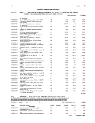 S10 Página : 107
Análisis de precios unitarios
Presupuesto 2043649 AMPLIACION Y MEJORAMIENTO DEL SISTEMA DE AGUA POTABLE Y ALCANTARILLADO PARA EL MACRO
PROYECTO - PACHACUTEC DEL DISTRITO DE VENTANILLA - CODIGO SNIP 106471
Fecha presupuesto 31-05-2009
Fecha : 01-10-2009 06:15:58p.m.
incl. desperdicios)
010501080181 Concreto f'c 210 kg/cm2 para vigas (Cemento P-V) m3 1.110 325.52 361.33
010501081001 Encofrado (incl. habilitación de madera) para vigas m2 5.250 49.77 261.29
rectas y dinteles
010501081501 Acero estruc. trabajado para vigas (costo prom. kg 205.470 4.40 904.07
incl. desperdicios)
010501090181 Concreto f'c 210 kg/cm2 para losas macizas (Cemento m3 0.600 325.52 195.31
P-V)
010501091001 Encofrado (incl. habilitación de madera) para losas m2 17.610 39.77 700.35
macizas
010501096501 Acero estruc. trabajado p/losas macizas de kg 154.990 4.40 681.96
buzones,cámaras,(costo prom.i/desp)
010901011422 Muros de ladrillo king kong de arcilla de cabeza con m2 32.500 69.71 2,265.58
mortero 1:5 x 1,5 cm
011001021001 Tarrajeo interior con mortero 1:5x1,5 cm (incluye m2 35.300 14.87 524.91
columnas empotradas)
011001030101 Tarrajeo exterior con mortero 1:5x1,5 cm (incluye m2 44.500 22.36 995.02
columnas empotradas)
011001110110 Vestidura de derrame en puerta, ventana y vano m 20.500 9.25 189.63
011101010101 Cielo rasos incluye vigas empotradas con mortero de m2 12.300 29.82 366.79
1:4 x 1,5 cm
011201010154 Falso piso de concreto 1:10 de espesor 4" (cemento m2 6.250 20.23 126.44
PV)
011201010178 Contrapiso de 48 mm c/mortero 1:5 x 38mm en base 1:2 m2 6.250 21.15 132.19
x 10 mm acabado
011901010115 Ventana de fierro c/perfil "L" de 2" x 1/4" fija + fierro m2 1.000 297.85 297.85
corrugado de 3/4"
011901020120 Puerta metálica LAC 1/8" con marco de 2" x 2" x 1/4" m2 2.250 1,250.79 2,814.28
y refuerzos
012001020007 Cerradura para exterior, c/llaves inter. y exterior de 2 und 1.000 39.15 39.15
golpes
012201010105 Pintado de cielo raso con látex vinílico (vinilátex o similar) m2 12.200 7.50 91.50
012201010120 Pintado de muro interior con látex vinílico (vinilátex o m2 34.500 6.27 216.32
similar)
012201010135 Pintado de muro exterior con látex vinílico (vinilátex o m2 40.590 6.50 263.84
similar)
012201020045 Pintado de puertas metálicas LAC (2manos anticorrosiva m2 4.500 14.87 66.92
+ 2esmalte)
012201020050 Pintado de ventanas metálicas (2manos anticorrosiva + m2 1.000 8.73 8.73
2esmalte)
012901020125 Salida de techo c/cable AWG TW 2,50 mm (14)+d PVC und 2.000 64.51 129.02
SAP DN 20 mm ( 3/4") (punto)
012901070135 Salida tomacorriente C/AWG TW 2,50 mm (14)+d PVC und 1.000 59.75 59.75
SEL DN 20 mm ( 3/4") (punto)
012901510102 Cable THW 2.5 mm2 m 20.000 1.06 21.20
013001010101 Salida para teléfono con cable + DN 20mm PVC-SAP + und 1.000 121.56 121.56
Caja Pesada
013301020160 Tablero eléct.gabinete metálico p/distri bución (ST 01) und 1.000 452.78 452.78
con 6 circuitos
013601010120 Fluorescente recto ISPE de 1 x 40 W con equipo y und 2.000 28.50 57.00
pantalla
013601200160 Artefacto de iluminación braquete WS 150R josfel + und 1.000 44.00 44.00
lampara de 100 W
019501021257 Vereda de concreto f'c 175 kg/cm2 e=10cm pasta 1:2 m2 8.000 41.15 329.20
(P-V), c/empleo de mezcladora
21,310.96
Partida 04.007.003.001 Buzón I t. normal a máq. 1,26 a 1,50 m profundidad (encof. exterior e interior)
(004)04.007.003.001 04.008.003.001 04.010.003.001 04.011.003.001 04.013.003.001 04.014.003.001 04.015.003.001 04.020.003.001
04.021.003.001 04.022.003.001 04.027.003.001 04.028.003.001 04.029.003.001 04.030.003.001 04.038.003.001 04.039.003.001
04.040.003.001 04.041.003.001 04.042.003.001 04.043.003.001 04.044.003.001 04.045.003.001 04.046.003.001 04.047.003.001
Rendimiento und/DIA MO. EQ. Costo unitario directo por : und 1,479.95
Código Descripción Recurso Unidad Cuadrilla Cantidad Precio S/. Parcial S/.
Subpartidas
010302011010 Excavaciones en terreno normal con cargador m3 6.270 5.81 36.43
retroexcavador 0,50-0,75 yd3
010303011020 Refine, nivelación y compactación en terreno normal a m2 3.800 1.18 4.48
pulso
010304011010 Relleno compactado en terreno normal (zarandeado y/o m3 3.060 4.71 14.41
 