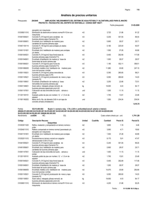 S10 Página : 110
Análisis de precios unitarios
Presupuesto 2043649 AMPLIACION Y MEJORAMIENTO DEL SISTEMA DE AGUA POTABLE Y ALCANTARILLADO PARA EL MACRO
PROYECTO - PACHACUTEC DEL DISTRITO DE VENTANILLA - CODIGO SNIP 106471
Fecha presupuesto 31-05-2009
Fecha : 01-10-2009 06:15:58p.m.
escogido) con maquinaria
010306011010 Eliminación de desmonte en terreno normal R=10 km con m3 3.720 21.86 81.32
maquinaria
010401055021 Concreto f'c 210 kg/cm2 para canaletas de m3 0.230 301.93 69.44
buzones,cámara,cajas (Cemento P-I)
010401056001 Encofrado (incl. habilitación de madera) para m2 0.900 28.57 25.71
canaletas de buzones,cámaras,cajas
010401100114 Concreto f'c 140 kg/cm2 para anclajes y/o dados m3 0.180 225.40 40.57
(Cemento P-I)
010401101001 Encofrado (incl. habilitación de madera) para anclajes m2 1.500 27.26 40.89
y/o dados
010501045021 Concreto f'c 210 kg/cm2 /losa fondo-base de m3 0.400 292.69 117.08
buzones,cámaras,cajas (Cemento P-I)
010501046001 Encofrado (i/habilitación de madera) p/ losas de m2 1.000 28.57 28.57
fondo-base de buzón,cámara,caja
010501065021 Concreto f'c 210 kg/cm2 para muros de m3 1.190 302.11 359.51
buzones,cámaras,cajas (Cemento P-I)
010501066005 Encofrado metálico (incl. habilitación de madera) para m2 11.880 20.80 247.10
muro de buzones o similar
010501105021 Concreto f'c 210 kg/cm2 p/losa removible de m3 0.350 280.60 98.21
buzones,cámaras,cajas (C-PI)
010501105521 Concreto f'c 210 kg/cm2 p/colocación de marco y tapa m3 0.050 280.60 14.03
(cemento PI)
010501106001 Encofrado (i/habilitación de madera) p/ losas m2 3.200 22.66 72.51
removibles de buzones,cámaras,caja
010501106501 Acero estruc. trabajado p/losas removib. de kg 19.000 4.43 84.17
buzones,cámaras,cajas(costo prom.i/d)
010501107001 Colocación de losa removible de buzón, cámara o und 1.000 11.15 11.15
similar
011201100151 Acabado pulido de piso con mortero 1:2 x 1,5 cm de m2 1.700 13.81 23.48
espesor
011901180202 Marco de fo. fdo. de diámetro 0,60 m con tapa de und 1.000 234.04 234.04
concreto armado (i/instalación)
1,610.70
Partida 04.013.003.002 Buzón I t. normal a máq. 1,76 a 2,00 m profundidad (encof. exterior e interior)
(004)04.013.003.002 04.016.003.001 04.019.003.001 04.023.003.001 04.024.003.002 04.025.003.002 04.027.003.003 04.028.003.003
04.033.003.002 04.035.003.001 (006)06.002.003.003
Rendimiento und/DIA MO. EQ. Costo unitario directo por : und 1,741.29
Código Descripción Recurso Unidad Cuadrilla Cantidad Precio S/. Parcial S/.
Subpartidas
010303011020 Refine, nivelación y compactación en terreno normal a m2 3.800 1.18 4.48
pulso
010304011010 Relleno compactado en terreno normal (zarandeado y/o m3 3.950 4.71 18.60
escogido) con maquinaria
010401101001 Encofrado (incl. habilitación de madera) para anclajes m2 1.500 27.26 40.89
y/o dados
010302011010 Excavaciones en terreno normal con cargador m3 8.170 5.81 47.47
retroexcavador 0,50-0,75 yd3
010401055021 Concreto f'c 210 kg/cm2 para canaletas de m3 0.230 301.93 69.44
buzones,cámara,cajas (Cemento P-I)
010401056001 Encofrado (incl. habilitación de madera) para m2 0.900 28.57 25.71
canaletas de buzones,cámaras,cajas
010501107001 Colocación de losa removible de buzón, cámara o und 1.000 11.15 11.15
similar
011201100151 Acabado pulido de piso con mortero 1:2 x 1,5 cm de m2 1.700 13.81 23.48
espesor
010501045021 Concreto f'c 210 kg/cm2 /losa fondo-base de m3 0.400 292.69 117.08
buzones,cámaras,cajas (Cemento P-I)
010501046001 Encofrado (i/habilitación de madera) p/ losas de m2 1.000 28.57 28.57
fondo-base de buzón,cámara,caja
010501066005 Encofrado metálico (incl. habilitación de madera) para m2 14.070 20.80 292.66
muro de buzones o similar
010501105521 Concreto f'c 210 kg/cm2 p/colocación de marco y tapa m3 0.050 280.60 14.03
(cemento PI)
010501106501 Acero estruc. trabajado p/losas removib. de kg 19.000 4.43 84.17
buzones,cámaras,cajas(costo prom.i/d)
010306011010 Eliminación de desmonte en terreno normal R=10 km con m3 4.220 21.86 92.25
maquinaria
 