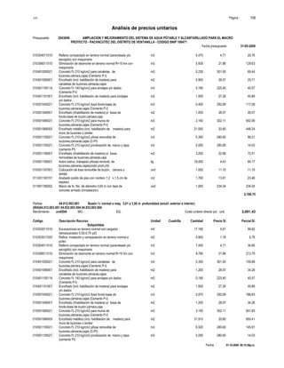 S10 Página : 112
Análisis de precios unitarios
Presupuesto 2043649 AMPLIACION Y MEJORAMIENTO DEL SISTEMA DE AGUA POTABLE Y ALCANTARILLADO PARA EL MACRO
PROYECTO - PACHACUTEC DEL DISTRITO DE VENTANILLA - CODIGO SNIP 106471
Fecha presupuesto 31-05-2009
Fecha : 01-10-2009 06:15:58p.m.
010304011010 Relleno compactado en terreno normal (zarandeado y/o m3 5.470 4.71 25.76
escogido) con maquinaria
010306011010 Eliminación de desmonte en terreno normal R=10 km con m3 5.930 21.86 129.63
maquinaria
010401055021 Concreto f'c 210 kg/cm2 para canaletas de m3 0.230 301.93 69.44
buzones,cámara,cajas (Cemento P-I)
010401056001 Encofrado (incl. habilitación de madera) para m2 0.900 28.57 25.71
canaletas de buzones,cámaras,cajas
010401100114 Concreto f'c 140 kg/cm2 para anclajes y/o dados m3 0.180 225.40 40.57
(Cemento P-I)
010401101001 Encofrado (incl. habilitación de madera) para anclajes m2 1.500 27.26 40.89
y/o dados
010501045021 Concreto f'c 210 kg/cm2 /losa fondo-base de m3 0.400 292.69 117.08
buzones,cámaras,cajas (Cemento P-I)
010501046001 Encofrado (i/habilitación de madera) p/ losas de m2 1.000 28.57 28.57
fondo-base de buzón,cámara,caja
010501065021 Concreto f'c 210 kg/cm2 para muros de m3 2.160 302.11 652.56
buzones,cámaras,cajas (Cemento P-I)
010501066005 Encofrado metálico (incl. habilitación de madera) para m2 21.550 20.80 448.24
muro de buzones o similar
010501105021 Concreto f'c 210 kg/cm2 p/losa removible de m3 0.350 280.60 98.21
buzones,cámaras,cajas (C-PI)
010501105521 Concreto f'c 210 kg/cm2 p/colocación de marco y tapa m3 0.050 280.60 14.03
(cemento PI)
010501106001 Encofrado (i/habilitación de madera) p/ losas m2 3.200 22.66 72.51
removibles de buzones,cámaras,caja
010501106501 Acero estruc. trabajado p/losas removib. de kg 19.000 4.43 84.17
buzones,cámaras,cajas(costo prom.i/d)
010501107001 Colocación de losa removible de buzón, cámara o und 1.000 11.15 11.15
similar
011201100151 Acabado pulido de piso con mortero 1:2 x 1,5 cm de m2 1.700 13.81 23.48
espesor
011901180202 Marco de fo. fdo. de diámetro 0,60 m con tapa de und 1.000 234.04 234.04
concreto armado (i/instalación)
2,186.75
Partida 04.012.003.001 Buzón I t. normal a máq. 3,01 a 3,50 m profundidad (encof. exterior e interior)
(004)04.012.003.001 04.032.003.004 04.033.003.004
Rendimiento und/DIA MO. EQ. Costo unitario directo por : und 3,091.43
Código Descripción Recurso Unidad Cuadrilla Cantidad Precio S/. Parcial S/.
Subpartidas
010302011010 Excavaciones en terreno normal con cargador m3 17.180 5.81 99.82
retroexcavador 0,50-0,75 yd3
010303011020 Refine, nivelación y compactación en terreno normal a m2 4.900 1.18 5.78
pulso
010304011010 Relleno compactado en terreno normal (zarandeado y/o m3 7.400 4.71 34.85
escogido) con maquinaria
010306011010 Eliminación de desmonte en terreno normal R=10 km con m3 9.780 21.86 213.79
maquinaria
010401055021 Concreto f'c 210 kg/cm2 para canaletas de m3 0.350 301.93 105.68
buzones,cámara,cajas (Cemento P-I)
010401056001 Encofrado (incl. habilitación de madera) para m2 1.200 28.57 34.28
canaletas de buzones,cámaras,cajas
010401100114 Concreto f'c 140 kg/cm2 para anclajes y/o dados m3 0.180 225.40 40.57
(Cemento P-I)
010401101001 Encofrado (incl. habilitación de madera) para anclajes m2 1.500 27.26 40.89
y/o dados
010501045021 Concreto f'c 210 kg/cm2 /losa fondo-base de m3 0.570 292.69 166.83
buzones,cámaras,cajas (Cemento P-I)
010501046001 Encofrado (i/habilitación de madera) p/ losas de m2 1.200 28.57 34.28
fondo-base de buzón,cámara,caja
010501065021 Concreto f'c 210 kg/cm2 para muros de m3 3.150 302.11 951.65
buzones,cámaras,cajas (Cemento P-I)
010501066005 Encofrado metálico (incl. habilitación de madera) para m2 31.510 20.80 655.41
muro de buzones o similar
010501105021 Concreto f'c 210 kg/cm2 p/losa removible de m3 0.520 280.60 145.91
buzones,cámaras,cajas (C-PI)
010501105521 Concreto f'c 210 kg/cm2 p/colocación de marco y tapa m3 0.050 280.60 14.03
(cemento PI)
 