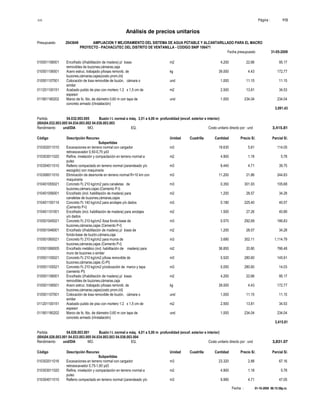 S10 Página : 113
Análisis de precios unitarios
Presupuesto 2043649 AMPLIACION Y MEJORAMIENTO DEL SISTEMA DE AGUA POTABLE Y ALCANTARILLADO PARA EL MACRO
PROYECTO - PACHACUTEC DEL DISTRITO DE VENTANILLA - CODIGO SNIP 106471
Fecha presupuesto 31-05-2009
Fecha : 01-10-2009 06:15:58p.m.
010501106001 Encofrado (i/habilitación de madera) p/ losas m2 4.200 22.66 95.17
removibles de buzones,cámaras,caja
010501106501 Acero estruc. trabajado p/losas removib. de kg 39.000 4.43 172.77
buzones,cámaras,cajas(costo prom.i/d)
010501107001 Colocación de losa removible de buzón, cámara o und 1.000 11.15 11.15
similar
011201100151 Acabado pulido de piso con mortero 1:2 x 1,5 cm de m2 2.500 13.81 34.53
espesor
011901180202 Marco de fo. fdo. de diámetro 0,60 m con tapa de und 1.000 234.04 234.04
concreto armado (i/instalación)
3,091.43
Partida 04.032.003.005 Buzón I t. normal a máq. 3,51 a 4,00 m profundidad (encof. exterior e interior)
(004)04.032.003.005 04.034.003.002 04.036.003.003
Rendimiento und/DIA MO. EQ. Costo unitario directo por : und 3,415.81
Código Descripción Recurso Unidad Cuadrilla Cantidad Precio S/. Parcial S/.
Subpartidas
010302011010 Excavaciones en terreno normal con cargador m3 19.630 5.81 114.05
retroexcavador 0,50-0,75 yd3
010303011020 Refine, nivelación y compactación en terreno normal a m2 4.900 1.18 5.78
pulso
010304011010 Relleno compactado en terreno normal (zarandeado y/o m3 8.440 4.71 39.75
escogido) con maquinaria
010306011010 Eliminación de desmonte en terreno normal R=10 km con m3 11.200 21.86 244.83
maquinaria
010401055021 Concreto f'c 210 kg/cm2 para canaletas de m3 0.350 301.93 105.68
buzones,cámara,cajas (Cemento P-I)
010401056001 Encofrado (incl. habilitación de madera) para m2 1.200 28.57 34.28
canaletas de buzones,cámaras,cajas
010401100114 Concreto f'c 140 kg/cm2 para anclajes y/o dados m3 0.180 225.40 40.57
(Cemento P-I)
010401101001 Encofrado (incl. habilitación de madera) para anclajes m2 1.500 27.26 40.89
y/o dados
010501045021 Concreto f'c 210 kg/cm2 /losa fondo-base de m3 0.570 292.69 166.83
buzones,cámaras,cajas (Cemento P-I)
010501046001 Encofrado (i/habilitación de madera) p/ losas de m2 1.200 28.57 34.28
fondo-base de buzón,cámara,caja
010501065021 Concreto f'c 210 kg/cm2 para muros de m3 3.690 302.11 1,114.79
buzones,cámaras,cajas (Cemento P-I)
010501066005 Encofrado metálico (incl. habilitación de madera) para m2 36.850 20.80 766.48
muro de buzones o similar
010501105021 Concreto f'c 210 kg/cm2 p/losa removible de m3 0.520 280.60 145.91
buzones,cámaras,cajas (C-PI)
010501105521 Concreto f'c 210 kg/cm2 p/colocación de marco y tapa m3 0.050 280.60 14.03
(cemento PI)
010501106001 Encofrado (i/habilitación de madera) p/ losas m2 4.200 22.66 95.17
removibles de buzones,cámaras,caja
010501106501 Acero estruc. trabajado p/losas removib. de kg 39.000 4.43 172.77
buzones,cámaras,cajas(costo prom.i/d)
010501107001 Colocación de losa removible de buzón, cámara o und 1.000 11.15 11.15
similar
011201100151 Acabado pulido de piso con mortero 1:2 x 1,5 cm de m2 2.500 13.81 34.53
espesor
011901180202 Marco de fo. fdo. de diámetro 0,60 m con tapa de und 1.000 234.04 234.04
concreto armado (i/instalación)
3,415.81
Partida 04.026.003.001 Buzón I t. normal a máq. 4,01 a 5,00 m profundidad (encof. exterior e interior)
(004)04.026.003.001 04.033.003.005 04.034.003.003 04.036.003.004
Rendimiento und/DIA MO. EQ. Costo unitario directo por : und 3,831.07
Código Descripción Recurso Unidad Cuadrilla Cantidad Precio S/. Parcial S/.
Subpartidas
010302011016 Excavaciones en terreno normal con cargador m3 23.320 2.88 67.16
retroexcavador 0,75-1,60 yd3
010303011020 Refine, nivelación y compactación en terreno normal a m2 4.900 1.18 5.78
pulso
010304011010 Relleno compactado en terreno normal (zarandeado y/o m3 9.990 4.71 47.05
 