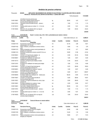 S10 Página : 115
Análisis de precios unitarios
Presupuesto 2043649 AMPLIACION Y MEJORAMIENTO DEL SISTEMA DE AGUA POTABLE Y ALCANTARILLADO PARA EL MACRO
PROYECTO - PACHACUTEC DEL DISTRITO DE VENTANILLA - CODIGO SNIP 106471
Fecha presupuesto 31-05-2009
Fecha : 01-10-2009 06:15:58p.m.
removibles de buzones,cámaras,caja
010501106501 Acero estruc. trabajado p/losas removib. de kg 39.000 4.43 172.77
buzones,cámaras,cajas(costo prom.i/d)
010501107001 Colocación de losa removible de buzón, cámara o und 1.000 11.15 11.15
similar
011201100151 Acabado pulido de piso con mortero 1:2 x 1,5 cm de m2 2.500 13.81 34.53
espesor
011901180202 Marco de fo. fdo. de diámetro 0,60 m con tapa de und 1.000 234.04 234.04
concreto armado (i/instalación)
4,458.96
Partida 04.033.003.007 Buzón I t. normal a máq. 6,01 a 7,00 m profundidad (encof. exterior e interior)
(004)04.033.003.007 04.034.003.005
Rendimiento und/DIA MO. EQ. Costo unitario directo por : und 5,090.61
Código Descripción Recurso Unidad Cuadrilla Cantidad Precio S/. Parcial S/.
Subpartidas
010302011016 Excavaciones en terreno normal con cargador m3 33.130 2.88 95.41
retroexcavador 0,75-1,60 yd3
010303011020 Refine, nivelación y compactación en terreno normal a m2 4.900 1.18 5.78
pulso
010304011010 Relleno compactado en terreno normal (zarandeado y/o m3 14.140 4.71 66.60
escogido) con maquinaria
010306011010 Eliminación de desmonte en terreno normal R=10 km con m3 19.000 21.86 415.34
maquinaria
010401055021 Concreto f'c 210 kg/cm2 para canaletas de m3 0.350 301.93 105.68
buzones,cámara,cajas (Cemento P-I)
010401056001 Encofrado (incl. habilitación de madera) para m2 1.200 28.57 34.28
canaletas de buzones,cámaras,cajas
010401100114 Concreto f'c 140 kg/cm2 para anclajes y/o dados m3 0.180 225.40 40.57
(Cemento P-I)
010401101001 Encofrado (incl. habilitación de madera) para anclajes m2 1.500 27.26 40.89
y/o dados
010501045021 Concreto f'c 210 kg/cm2 /losa fondo-base de m3 0.570 292.69 166.83
buzones,cámaras,cajas (Cemento P-I)
010501046001 Encofrado (i/habilitación de madera) p/ losas de m2 1.200 28.57 34.28
fondo-base de buzón,cámara,caja
010501065021 Concreto f'c 210 kg/cm2 para muros de m3 6.620 302.11 1,999.97
buzones,cámaras,cajas (Cemento P-I)
010501066005 Encofrado metálico (incl. habilitación de madera) para m2 66.220 20.80 1,377.38
muro de buzones o similar
010501105021 Concreto f'c 210 kg/cm2 p/losa removible de m3 0.520 280.60 145.91
buzones,cámaras,cajas (C-PI)
010501105521 Concreto f'c 210 kg/cm2 p/colocación de marco y tapa m3 0.050 280.60 14.03
(cemento PI)
010501106001 Encofrado (i/habilitación de madera) p/ losas m2 4.200 22.66 95.17
removibles de buzones,cámaras,caja
010501106501 Acero estruc. trabajado p/losas removib. de kg 39.000 4.43 172.77
buzones,cámaras,cajas(costo prom.i/d)
010501107001 Colocación de losa removible de buzón, cámara o und 1.000 11.15 11.15
similar
011201100151 Acabado pulido de piso con mortero 1:2 x 1,5 cm de m2 2.500 13.81 34.53
espesor
011901180202 Marco de fo. fdo. de diámetro 0,60 m con tapa de und 1.000 234.04 234.04
concreto armado (i/instalación)
5,090.61
Partida 04.035.004.001 Camara de Reunion en colector deAlivio
(004)04.035.004.001
Rendimiento und/DIA MO. EQ. Costo unitario directo por : und 4,260.29
Código Descripción Recurso Unidad Cuadrilla Cantidad Precio S/. Parcial S/.
Subpartidas
010302011016 Excavaciones en terreno normal con cargador m3 24.060 2.88 69.29
retroexcavador 0,75-1,60 yd3
010303011020 Refine, nivelación y compactación en terreno normal a m2 10.240 1.18 12.08
pulso
010304011010 Relleno compactado en terreno normal (zarandeado y/o m3 15.860 4.71 74.70
escogido) con maquinaria
 