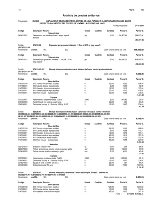 S10 Página : 122
Análisis de precios unitarios
Presupuesto 2043649 AMPLIACION Y MEJORAMIENTO DEL SISTEMA DE AGUA POTABLE Y ALCANTARILLADO PARA EL MACRO
PROYECTO - PACHACUTEC DEL DISTRITO DE VENTANILLA - CODIGO SNIP 106471
Fecha presupuesto 31-05-2009
Fecha : 01-10-2009 06:15:58p.m.
Código Descripción Recurso Unidad Cuadrilla Cantidad Precio S/. Parcial S/.
Subcontratos
0404010002 Desarenador tipo tornillo inclinado - segun especif. glb 1.000 294,977.86 294,977.86
tecnicas
294,977.86
Partida 07.013.008 Espesador por gravedad, diámetro 11.5 m, alt 3.75 m. (seg especf)
(007)07.013.008
Rendimiento und/DIA MO. EQ. Costo unitario directo por : und 458,082.00
Código Descripción Recurso Unidad Cuadrilla Cantidad Precio S/. Parcial S/.
Subcontratos
0404010015 Espesador por gravedad, diámetro 11.5 m, alt 3.75 m. glb 1.000 458,082.00 458,082.00
(seg especf)
458,082.00
Partida 07.011.005.007 Montaje e interconexión eléctrica de tableros de fuerza, control y automatización
(007)07.011.005.007
Rendimiento und/DIA MO. EQ. Costo unitario directo por : und 1,822.36
Código Descripción Recurso Unidad Cuadrilla Cantidad Precio S/. Parcial S/.
Mano de Obra
0147020100 MO: Técnico incluye leyes sociales h 32.000 15.50 496.00
0147030001 MO: Capataz incluye leyes sociales h 3.200 19.68 62.98
0147050001 MO: Operador de maquinaria-equipo h 12.000 13.12 157.44
0147060001 MO: Operario incluye leyes sociales h 32.000 13.12 419.84
0147100001 MO: Peon incluye leyes sociales h 32.000 10.58 338.56
1,474.82
Equipos
0337009001 Herramientas complementarias (%MO) %MO 2.000 1,474.82 29.50
0337420005 Tecle t/trípode inc. cadena para 5 tonel. h 32.000 2.60 83.20
0348140001 Camioneta pick-up 4 x 2 simple 1000 kg 90 HP h 12.000 19.57 234.84
347.54
Partida 03.026.003 Montaje de instalación hidráulica en Cámara de valvulas de control y medición
(003)03.026.003 03.027.003 03.028.003 03.029.003 03.030.003 03.031.003 03.032.003 (008)08.002.005.003 08.002.006.003
08.002.007.003 08.003.004.003 08.003.005.003 08.004.004.003 08.005.004.003 08.006.004.003 08.006.005.003
Rendimiento und/DIA MO. EQ. Costo unitario directo por : und 5,696.04
Código Descripción Recurso Unidad Cuadrilla Cantidad Precio S/. Parcial S/.
Mano de Obra
0147020100 MO: Técnico incluye leyes sociales h 56.000 15.50 868.00
0147030001 MO: Capataz incluye leyes sociales h 5.600 19.68 110.21
0147050001 MO: Operador de maquinaria-equipo h 12.000 13.12 157.44
0147060001 MO: Operario incluye leyes sociales h 60.000 13.12 787.20
0147080001 MO: Oficial incluye leyes sociales h 60.000 11.70 702.00
0147100001 MO: Peon incluye leyes sociales h 60.000 10.58 634.80
3,259.65
Materiales
0231210010 Soldadura cellocord AP kg 7.800 8.58 66.92
0254070005 Pintura anticorrosiva-epóxica naval, envase por galón und 0.500 135.00 67.50
0254080005 Pintura esmalte sintético, envase por galón und 0.750 60.00 45.00
179.42
Equipos
0337009001 Herramientas complementarias (%MO) %MO 2.000 3,259.65 65.19
0348140001 Camioneta pick-up 4 x 2 simple 1000 kg 90 HP h 12.000 19.57 234.84
0348270003 Equipo de corte y soldeo (oxi-ace.) h 26.000 2.51 65.26
0349450005 Motosoldadora de 250 amp. h 24.000 78.82 1,891.68
2,256.97
Partida 02.014.003 Montaje de equipos, tableros de Cámara de Desagüe, Grupo E., tableros,etc
(002)02.014.003 02.015.003 02.016.003 02.017.003 02.018.003
Rendimiento und/DIA MO. EQ. Costo unitario directo por : und 9,321.24
Código Descripción Recurso Unidad Cuadrilla Cantidad Precio S/. Parcial S/.
Mano de Obra
0147020100 MO: Técnico incluye leyes sociales h 120.000 15.50 1,860.00
0147030001 MO: Capataz incluye leyes sociales h 16.000 19.68 314.88
0147050001 MO: Operador de maquinaria-equipo h 60.000 13.12 787.20
 