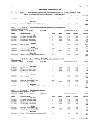 S10 Página : 13
Análisis de precios unitarios
Presupuesto 2043649 AMPLIACION Y MEJORAMIENTO DEL SISTEMA DE AGUA POTABLE Y ALCANTARILLADO PARA EL MACRO
PROYECTO - PACHACUTEC DEL DISTRITO DE VENTANILLA - CODIGO SNIP 106471
Fecha presupuesto 31-05-2009
Fecha : 01-10-2009 06:15:58p.m.
0349690002 Vibrador de concreto 4 HP 18PL h 1.0000 0.333 4.67 1.56
2.37
Subpartidas
019801220114 Concreto f'c 140 kg/cm2 C:A:P c/mezclad. (cemento PII) m3 0.700 212.61 148.83
148.83
Partida 07.011.003.001 Concreto f'c 140 kg/cm2 + 30% P.G. para cimiento corrido (Cemento P-V)
(007)07.011.003.001 07.016.003.001
Rendimiento m3/DIA MO. 24.0000 EQ. 24.0000 Costo unitario directo por : m3 214.56
Código Descripción Recurso Unidad Cuadrilla Cantidad Precio S/. Parcial S/.
Mano de Obra
0147030001 MO: Capataz incluye leyes sociales h 0.1000 0.033 19.68 0.65
0147060001 MO: Operario incluye leyes sociales h 1.0000 0.333 13.12 4.37
0147080001 MO: Oficial incluye leyes sociales h 1.0000 0.333 11.70 3.90
0147100001 MO: Peon incluye leyes sociales h 9.0000 3.000 10.58 31.74
40.66
Materiales
0205090010 Piedra base-grande m3 0.504 33.87 17.07
17.07
Equipos
0337009001 Herramientas complementarias (%MO) %MO 2.000 40.66 0.81
0349690002 Vibrador de concreto 4 HP 18PL h 1.0000 0.333 4.67 1.56
2.37
Subpartidas
019801250114 Concreto f'c 140 kg/cm2 C:A:P c/mezclad. (cemento PV) m3 0.700 220.65 154.46
154.46
Partida 07.008.003.002 Concreto f'c 140 kg/cm2 + 25% P.G. para falsas zapatas (Cemento P-V)
(007)07.008.003.002
Rendimiento m3/DIA MO. 24.0000 EQ. 24.0000 Costo unitario directo por : m3 220.37
Código Descripción Recurso Unidad Cuadrilla Cantidad Precio S/. Parcial S/.
Mano de Obra
0147030001 MO: Capataz incluye leyes sociales h 0.1000 0.033 19.68 0.65
0147060001 MO: Operario incluye leyes sociales h 1.0000 0.333 13.12 4.37
0147080001 MO: Oficial incluye leyes sociales h 1.0000 0.333 11.70 3.90
0147100001 MO: Peon incluye leyes sociales h 9.0000 3.000 10.58 31.74
40.66
Materiales
0205090010 Piedra base-grande m3 0.350 33.87 11.85
11.85
Equipos
0337009001 Herramientas complementarias (%MO) %MO 2.000 40.66 0.81
0349690002 Vibrador de concreto 4 HP 18PL h 1.0000 0.333 4.67 1.56
2.37
Subpartidas
019801250114 Concreto f'c 140 kg/cm2 C:A:P c/mezclad. (cemento PV) m3 0.750 220.65 165.49
165.49
Partida 07.010.001.028 Concreto pobre 1:12 0.03m3/ml
(007)07.010.001.028 07.011.005.009 07.012.001.001
Rendimiento m3/DIA MO. 24.0000 EQ. 24.0000 Costo unitario directo por : m3 142.33
Código Descripción Recurso Unidad Cuadrilla Cantidad Precio S/. Parcial S/.
Mano de Obra
0147030001 MO: Capataz incluye leyes sociales h 0.1000 0.033 19.68 0.65
0147060001 MO: Operario incluye leyes sociales h 1.0000 0.333 13.12 4.37
0147080001 MO: Oficial incluye leyes sociales h 1.0000 0.333 11.70 3.90
0147100001 MO: Peon incluye leyes sociales h 5.0000 1.667 10.58 17.64
26.56
Equipos
0337009001 Herramientas complementarias (%MO) %MO 2.000 26.56 0.53
0349690003 Vibrador de concreto 4 HP 18PL (1,5") h 1.0000 0.333 4.55 1.52
2.05
Subpartidas
019801100112 Concreto 1:12 C:H con empleo mezcladora (cemento PI) m3 1.000 113.72 113.72
113.72
 