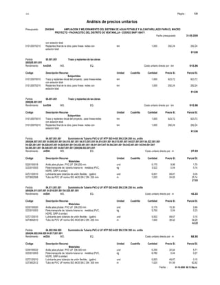 S10 Página : 131
Análisis de precios unitarios
Presupuesto 2043649 AMPLIACION Y MEJORAMIENTO DEL SISTEMA DE AGUA POTABLE Y ALCANTARILLADO PARA EL MACRO
PROYECTO - PACHACUTEC DEL DISTRITO DE VENTANILLA - CODIGO SNIP 106471
Fecha presupuesto 31-05-2009
Fecha : 01-10-2009 06:15:58p.m.
con estación total
010120070210 Replanteo final de la obra, para líneas redes con km 1.000 292.24 292.24
estación total
915.96
Partida 05.001.001 Trazo y replanteo de las obras
(005)05.001.001
Rendimiento km/DIA MO. EQ. Costo unitario directo por : km 915.96
Código Descripción Recurso Unidad Cuadrilla Cantidad Precio S/. Parcial S/.
Subpartidas
010120070010 Trazo y replanteo inicial del proyecto, para líneas-redes km 1.000 623.72 623.72
con estación total
010120070210 Replanteo final de la obra, para líneas redes con km 1.000 292.24 292.24
estación total
915.96
Partida 06.001.001 Trazo y replanteo de las obras
(006)06.001.001
Rendimiento km/DIA MO. EQ. Costo unitario directo por : km 915.96
Código Descripción Recurso Unidad Cuadrilla Cantidad Precio S/. Parcial S/.
Subpartidas
010120070010 Trazo y replanteo inicial del proyecto, para líneas-redes km 1.000 623.72 623.72
con estación total
010120070210 Replanteo final de la obra, para líneas redes con km 1.000 292.24 292.24
estación total
915.96
Partida 04.007.001.001 Suministro de Tuberia PVC-U UF NTP ISO 4435 SN 2 DN 200 inc. anillo
(004)04.007.001.001 04.008.001.001 04.010.001.001 04.013.001.001 04.014.001.001 04.015.001.001 04.021.001.001 04.022.001.001
04.025.001.001 04.028.001.001 04.029.001.001 04.030.001.001 04.041.001.001 04.042.001.001 04.043.001.001 04.044.001.001
04.045.001.001 04.046.001.001 04.047.001.001 (006)06.002.001.001
Rendimiento m/DIA MO. EQ. Costo unitario directo por : m 27.03
Código Descripción Recurso Unidad Cuadrilla Cantidad Precio S/. Parcial S/.
Materiales
0230100018 Anillo jebe p/tuber. PVC UF DN 200 mm und 0.170 9.98 1.70
0233010003 Flete-transporte de tubería liviana no metálica (PVC, kg 3.522 0.04 0.14
HDPE, GRP ó similar)
0272120010 Lubricante para tuberpia de unión flexible; (galón) und 0.001 49.87 0.05
0273602508 Tubo de PVC UF norma ISO 4435 SN 2 DN 200 mm m 1.020 24.65 25.14
27.03
Partida 04.011.001.001 Suministro de Tuberia PVC-U UF NTP ISO 4435 SN 2 DN 250 inc. anillo
(004)04.011.001.001 04.016.001.001 04.020.001.001
Rendimiento m/DIA MO. EQ. Costo unitario directo por : m 42.22
Código Descripción Recurso Unidad Cuadrilla Cantidad Precio S/. Parcial S/.
Materiales
0230100020 Anillo jebe p/tuber. PVC UF DN 250 mm und 0.170 15.30 2.60
0233010003 Flete-transporte de tubería liviana no metálica (PVC, kg 5.793 0.04 0.23
HDPE, GRP ó similar)
0272120010 Lubricante para tuberpia de unión flexible; (galón) und 0.002 49.87 0.10
0273602510 Tubo de PVC UF norma ISO 4435 SN 2 DN 250 mm m 1.020 38.52 39.29
42.22
Partida 04.002.004.005 Suministro de Tuberia PVC-U UF NTP ISO 4435 SN 2 DN 300 inc. anillo
(004)04.002.004.005 04.017.001.001
Rendimiento m/DIA MO. EQ. Costo unitario directo por : m 68.95
Código Descripción Recurso Unidad Cuadrilla Cantidad Precio S/. Parcial S/.
Materiales
0230100022 Anillo jebe p/tuber. PVC UF DN 300 mm und 0.230 24.84 5.71
0233010003 Flete-transporte de tubería liviana no metálica (PVC, kg 6.780 0.04 0.27
HDPE, GRP ó similar)
0272120010 Lubricante para tuberpia de unión flexible; (galón) und 0.003 49.87 0.15
0273602512 Tubo de PVC UF norma ISO 4435 SN 2 DN 300 mm m 1.020 61.59 62.82
 