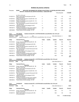 S10 Página : 133
Análisis de precios unitarios
Presupuesto 2043649 AMPLIACION Y MEJORAMIENTO DEL SISTEMA DE AGUA POTABLE Y ALCANTARILLADO PARA EL MACRO
PROYECTO - PACHACUTEC DEL DISTRITO DE VENTANILLA - CODIGO SNIP 106471
Fecha presupuesto 31-05-2009
Fecha : 01-10-2009 06:15:58p.m.
de 1,26 m a 1,50 m prof.
014102010110 Refine y nivel de zanja terr-normal para tub. DN 200 - m 1.000 1.23 1.23
250 para toda profund.
014103010310 Relleno comp.zanja (máq) p/tub. t-normal DN 200 - 250 m 0.950 11.24 10.68
de 1,26 m a 1,50 m prof.
014103050306 Relleno comp.zanja(pulso) p/tub t-normal DN 100 - 150 m 0.050 14.87 0.74
de 1,26 m a 1,50 m prof.
014105100110 Elimin. desmonte(carg+v) t-normal D=10km p/tub. DN 200 m 1.000 3.09 3.09
- 250 para toda prof.
015901551108 Instalación de tubería de PVC p/desagüe DN 200 m 1.000 3.59 3.59
incluye prueba hidráulica
019601020110 Pruebas de compactación de suelos (proctor modificado und 0.013 67.46 0.88
y de control de compactación - densidad de campo)
019801900208 Prueba hidráulica de tubería p/desague DN 200 m 1.000 2.74 2.74
29.99
Partida 04.011.002.001 Instalacion de tuberia PVC - U UF NTP ISO 4435 SN 2 t-normal DN 250 de 1,26 a 1,50 m prof.
(004)04.011.002.001 04.020.002.001
Rendimiento m/DIA MO. EQ. Costo unitario directo por : m 30.61
(004)04.020.002.001 Instalacion de tuberia PVC - U UF NTP ISO 4435 t-normal DN 250 de 1,26 a 1,50 m prof.
Código Descripción Recurso Unidad Cuadrilla Cantidad Precio S/. Parcial S/.
Subpartidas
014101010310 Excavac. zanja (máq.) p/tub. terr-normal DN 200 - 250 m 1.000 6.03 6.03
de 1,26 m a 1,50 m prof.
014102010110 Refine y nivel de zanja terr-normal para tub. DN 200 - m 1.000 1.23 1.23
250 para toda profund.
014103010310 Relleno comp.zanja (máq) p/tub. t-normal DN 200 - 250 m 1.000 11.24 11.24
de 1,26 m a 1,50 m prof.
014105100110 Elimin. desmonte(carg+v) t-normal D=10km p/tub. DN 200 m 1.000 3.09 3.09
- 250 para toda prof.
015901551110 Instalación de tubería de PVC p/desagüe DN 250 m 1.000 4.62 4.62
incluye prueba hidráulica
019601020110 Pruebas de compactación de suelos (proctor modificado und 0.013 67.46 0.88
y de control de compactación - densidad de campo)
019801900210 Prueba hidráulica de tubería p/desague DN 250 m 1.000 3.52 3.52
30.61
Partida 04.002.004.006 Instalacion de tuberia PVC - U UF NTP ISO 4435 t-normal DN 300 de 1,26 a 1,50 m prof.
(004)04.002.004.006 04.027.002.001 04.039.002.001 04.040.002.001
Rendimiento m/DIA MO. EQ. Costo unitario directo por : m 39.44
Código Descripción Recurso Unidad Cuadrilla Cantidad Precio S/. Parcial S/.
Subpartidas
014101010314 Excavac. zanja (máq.) p/tub. terr-normal DN 300 - 350 m 1.000 7.74 7.74
de 1,26 m a 1,50 m prof.
014102010114 Refine y nivel de zanja terr-normal para tub. DN 300 - m 1.000 1.49 1.49
350 para toda profund.
014103010314 Relleno comp.zanja (máq) p/tub. t-normal DN 300 - 350 m 1.000 14.67 14.67
de 1,26 m a 1,50 m prof.
014105100114 Elimin. desmonte(carg+v) t-normal D=10km p/tub. DN 300 m 1.000 5.38 5.38
- 350 para toda prof.
015901551112 Instalación de tubería de PVC p/desagüe DN 300 m 1.000 5.31 5.31
incluye prueba hidráulica
019601020110 Pruebas de compactación de suelos (proctor modificado und 0.013 67.46 0.88
y de control de compactación - densidad de campo)
019801900212 Prueba hidráulica de tubería p/desague DN 300 m 1.000 3.97 3.97
39.44
Partida 04.038.002.001 Instalacion de tuberia PVC - U UF NTP ISO 4435 t-normal DN 350 de 1,26 a 1,50 m prof.
(004)04.038.002.001
Rendimiento m/DIA MO. EQ. Costo unitario directo por : m 40.75
Código Descripción Recurso Unidad Cuadrilla Cantidad Precio S/. Parcial S/.
Subpartidas
014101010314 Excavac. zanja (máq.) p/tub. terr-normal DN 300 - 350 m 1.000 7.74 7.74
de 1,26 m a 1,50 m prof.
014102010114 Refine y nivel de zanja terr-normal para tub. DN 300 - m 1.000 1.49 1.49
350 para toda profund.
 