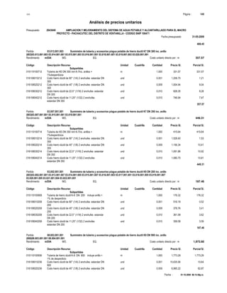 S10 Página : 145
Análisis de precios unitarios
Presupuesto 2043649 AMPLIACION Y MEJORAMIENTO DEL SISTEMA DE AGUA POTABLE Y ALCANTARILLADO PARA EL MACRO
PROYECTO - PACHACUTEC DEL DISTRITO DE VENTANILLA - CODIGO SNIP 106471
Fecha presupuesto 31-05-2009
Fecha : 01-10-2009 06:15:58p.m.
488.45
Partida 03.013.001.003 Suministro de tuberia y accesorios p/agua potable de hierro ductil K7 DN 300 inc. anillo
(003)03.013.001.003 03.014.001.001 03.015.001.003 03.016.001.001 03.018.001.001 03.019.001.003 03.020.001.001
Rendimiento m/DIA MO. EQ. Costo unitario directo por : m 357.57
Código Descripción Recurso Unidad Cuadrilla Cantidad Precio S/. Parcial S/.
Subpartidas
015110100712 Tuberia de HD DN 300 mm K-7inc. anillos + m 1.000 331.57 331.57
1%desperdicios
016108010212 Codo hierro dúctil de 90° (1/4) 2 enchufes estandar DN und 0.001 1,208.75 1.21
300
016108020212 Codo hierro dúctil de 45° (1/8) 2 enchufes estandar DN und 0.009 1,004.94 9.04
300
016108030212 Codo hierro dúctil de 22.5° (1/16) 2 enchufes estandar und 0.010 828.35 8.28
DN 300
016108040212 Codo hierro dúctil de 11.25° (1/32) 2 enchufes und 0.010 746.94 7.47
estandar DN 300
357.57
Partida 03.007.001.001 Suministro de tuberia y accesorios p/agua potable de hierro ductil K7 DN 350 inc. anillo
(003)03.007.001.001 03.015.001.001 03.019.001.001
Rendimiento m/DIA MO. EQ. Costo unitario directo por : m 449.31
Código Descripción Recurso Unidad Cuadrilla Cantidad Precio S/. Parcial S/.
Subpartidas
015110100714 Tuberia de HD DN 350 mm K-7inc. anillos + m 1.000 415.64 415.64
1%desperdicios
016108010214 Codo hierro dúctil de 90° (1/4) 2 enchufes estandar DN und 0.001 1,528.40 1.53
350
016108020214 Codo hierro dúctil de 45° (1/8) 2 enchufes estandar DN und 0.009 1,156.34 10.41
350
016108030214 Codo hierro dúctil de 22.5° (1/16) 2 enchufes estandar und 0.010 1,091.86 10.92
DN 350
016108040214 Codo hierro dúctil de 11.25° (1/32) 2 enchufes und 0.010 1,080.70 10.81
estandar DN 350
449.31
Partida 03.002.001.001 Suministro de tuberia y accesorios p/agua potable de hierro ductil K9 DN 200 inc. anillo
(003)03.002.001.001 03.013.001.007 03.014.001.005 03.015.001.007 03.016.001.003 03.017.001.001 03.018.001.005 03.019.001.007
03.020.001.005 03.021.001.004 03.022.001.001
Rendimiento m/DIA MO. EQ. Costo unitario directo por : m 187.46
Código Descripción Recurso Unidad Cuadrilla Cantidad Precio S/. Parcial S/.
Subpartidas
015110100908 Tubería de hierro dúctil K-9 DN 200 incluye anillo + m 1.000 176.32 176.32
1% de desperdicio
016108010208 Codo hierro dúctil de 90° (1/4) 2 enchufes estandar DN und 0.001 516.19 0.52
200
016108020208 Codo hierro dúctil de 45° (1/8) 2 enchufes estandar DN und 0.009 378.76 3.41
200
016108030208 Codo hierro dúctil de 22.5° (1/16) 2 enchufes estandar und 0.010 361.99 3.62
DN 200
016108040208 Codo hierro dúctil de 11.25° (1/32) 2 enchufes und 0.010 358.58 3.59
estandar DN 200
187.46
Partida 08.003.001.001 Suministro de tuberia y accesorios p/agua potable de hierro ductil K9 DN 900 inc. anillo
(008)08.003.001.001 08.004.001.001
Rendimiento m/DIA MO. EQ. Costo unitario directo por : m 1,973.60
Código Descripción Recurso Unidad Cuadrilla Cantidad Precio S/. Parcial S/.
Subpartidas
015110100936 Tubería de hierro dúctil K-9 DN 900 incluye anillo + m 1.000 1,773.29 1,773.29
1% de desperdicio
016108010236 Codo hierro dúctil de 90° (1/4) 2 enchufes estandar DN und 0.001 10,635.56 10.64
900
016108020236 Codo hierro dúctil de 45° (1/8) 2 enchufes estandar DN und 0.009 6,985.22 62.87
 