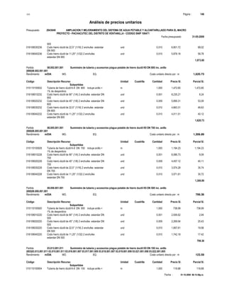 S10 Página : 146
Análisis de precios unitarios
Presupuesto 2043649 AMPLIACION Y MEJORAMIENTO DEL SISTEMA DE AGUA POTABLE Y ALCANTARILLADO PARA EL MACRO
PROYECTO - PACHACUTEC DEL DISTRITO DE VENTANILLA - CODIGO SNIP 106471
Fecha presupuesto 31-05-2009
Fecha : 01-10-2009 06:15:58p.m.
900
016108030236 Codo hierro dúctil de 22.5° (1/16) 2 enchufes estandar und 0.010 6,801.72 68.02
DN 900
016108040236 Codo hierro dúctil de 11.25° (1/32) 2 enchufes und 0.010 5,878.18 58.78
estandar DN 900
1,973.60
Partida 08.002.001.001 Suministro de tuberia y accesorios p/agua potable de hierro ductil K9 DN 800 inc. anillo
(008)08.002.001.001
Rendimiento m/DIA MO. EQ. Costo unitario directo por : m 1,620.73
Código Descripción Recurso Unidad Cuadrilla Cantidad Precio S/. Parcial S/.
Subpartidas
015110100932 Tubería de hierro dúctil K-9 DN 800 incluye anillo + m 1.000 1,472.65 1,472.65
1% de desperdicio
016108010232 Codo hierro dúctil de 90° (1/4) 2 enchufes estandar DN und 0.001 8,235.21 8.24
800
016108020232 Codo hierro dúctil de 45° (1/8) 2 enchufes estandar DN und 0.009 5,899.31 53.09
800
016108030232 Codo hierro dúctil de 22.5° (1/16) 2 enchufes estandar und 0.010 4,663.31 46.63
DN 800
016108040232 Codo hierro dúctil de 11.25° (1/32) 2 enchufes und 0.010 4,011.51 40.12
estandar DN 800
1,620.73
Partida 08.005.001.001 Suministro de tuberia y accesorios p/agua potable de hierro ductil K9 DN 700 inc. anillo
(008)08.005.001.001
Rendimiento m/DIA MO. EQ. Costo unitario directo por : m 1,306.89
Código Descripción Recurso Unidad Cuadrilla Cantidad Precio S/. Parcial S/.
Subpartidas
015110100928 Tubería de hierro dúctil K-9 DN 700 incluye anillo + m 1.000 1,194.23 1,194.23
1% de desperdicio
016108010228 Codo hierro dúctil de 90° (1/4) 2 enchufes estandar DN und 0.001 6,086.73 6.09
700
016108020228 Codo hierro dúctil de 45° (1/8) 2 enchufes estandar DN und 0.009 4,457.12 40.11
700
016108030228 Codo hierro dúctil de 22.5° (1/16) 2 enchufes estandar und 0.010 3,574.28 35.74
DN 700
016108040228 Codo hierro dúctil de 11.25° (1/32) 2 enchufes und 0.010 3,071.81 30.72
estandar DN 700
1,306.89
Partida 08.006.001.001 Suministro de tuberia y accesorios p/agua potable de hierro ductil K9 DN 500 inc. anillo
(008)08.006.001.001
Rendimiento m/DIA MO. EQ. Costo unitario directo por : m 799.36
Código Descripción Recurso Unidad Cuadrilla Cantidad Precio S/. Parcial S/.
Subpartidas
015110100920 Tubería de hierro dúctil K-9 DN 500 incluye anillo + m 1.000 738.99 738.99
1% de desperdicio
016108010220 Codo hierro dúctil de 90° (1/4) 2 enchufes estandar DN und 0.001 2,936.62 2.94
500
016108020220 Codo hierro dúctil de 45° (1/8) 2 enchufes estandar DN und 0.009 2,269.94 20.43
500
016108030220 Codo hierro dúctil de 22.5° (1/16) 2 enchufes estandar und 0.010 1,957.61 19.58
DN 500
016108040220 Codo hierro dúctil de 11.25° (1/32) 2 enchufes und 0.010 1,742.18 17.42
estandar DN 500
799.36
Partida 03.013.001.011 Suministro de tuberia y accesorios p/agua potable de hierro ductil K9 DN 100 inc. anillo
(003)03.013.001.011 03.015.001.011 03.016.001.007 03.017.001.005 03.018.001.007 03.019.001.009 03.021.001.008 03.022.001.005
Rendimiento m/DIA MO. EQ. Costo unitario directo por : m 123.59
Código Descripción Recurso Unidad Cuadrilla Cantidad Precio S/. Parcial S/.
Subpartidas
015110100904 Tubería de hierro dúctil K-9 DN 100 incluye anillo + m 1.000 118.88 118.88
 
