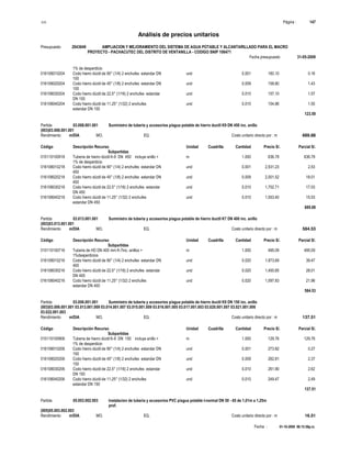 S10 Página : 147
Análisis de precios unitarios
Presupuesto 2043649 AMPLIACION Y MEJORAMIENTO DEL SISTEMA DE AGUA POTABLE Y ALCANTARILLADO PARA EL MACRO
PROYECTO - PACHACUTEC DEL DISTRITO DE VENTANILLA - CODIGO SNIP 106471
Fecha presupuesto 31-05-2009
Fecha : 01-10-2009 06:15:58p.m.
1% de desperdicio
016108010204 Codo hierro dúctil de 90° (1/4) 2 enchufes estandar DN und 0.001 160.10 0.16
100
016108020204 Codo hierro dúctil de 45° (1/8) 2 enchufes estandar DN und 0.009 158.80 1.43
100
016108030204 Codo hierro dúctil de 22.5° (1/16) 2 enchufes estandar und 0.010 157.10 1.57
DN 100
016108040204 Codo hierro dúctil de 11.25° (1/32) 2 enchufes und 0.010 154.86 1.55
estandar DN 100
123.59
Partida 03.008.001.001 Suministro de tuberia y accesorios p/agua potable de hierro ductil K9 DN 450 inc. anillo
(003)03.008.001.001
Rendimiento m/DIA MO. EQ. Costo unitario directo por : m 689.88
Código Descripción Recurso Unidad Cuadrilla Cantidad Precio S/. Parcial S/.
Subpartidas
015110100918 Tubería de hierro dúctil K-9 DN 450 incluye anillo + m 1.000 636.78 636.78
1% de desperdicio
016108010218 Codo hierro dúctil de 90° (1/4) 2 enchufes estandar DN und 0.001 2,531.23 2.53
450
016108020218 Codo hierro dúctil de 45° (1/8) 2 enchufes estandar DN und 0.009 2,001.52 18.01
450
016108030218 Codo hierro dúctil de 22.5° (1/16) 2 enchufes estandar und 0.010 1,702.71 17.03
DN 450
016108040218 Codo hierro dúctil de 11.25° (1/32) 2 enchufes und 0.010 1,553.40 15.53
estandar DN 450
689.88
Partida 03.013.001.001 Suministro de tuberia y accesorios p/agua potable de hierro ductil K7 DN 400 inc. anillo
(003)03.013.001.001
Rendimiento m/DIA MO. EQ. Costo unitario directo por : m 584.53
Código Descripción Recurso Unidad Cuadrilla Cantidad Precio S/. Parcial S/.
Subpartidas
015110100716 Tuberia de HD DN 400 mm K-7inc. anillos + m 1.000 495.09 495.09
1%desperdicios
016108010216 Codo hierro dúctil de 90° (1/4) 2 enchufes estandar DN und 0.020 1,973.69 39.47
400
016108030216 Codo hierro dúctil de 22.5° (1/16) 2 enchufes estandar und 0.020 1,400.65 28.01
DN 400
016108040216 Codo hierro dúctil de 11.25° (1/32) 2 enchufes und 0.020 1,097.83 21.96
estandar DN 400
584.53
Partida 03.006.001.001 Suministro de tuberia y accesorios p/agua potable de hierro ductil K9 DN 150 inc. anillo
(003)03.006.001.001 03.013.001.009 03.014.001.007 03.015.001.009 03.016.001.005 03.017.001.003 03.020.001.007 03.021.001.006
03.022.001.003
Rendimiento m/DIA MO. EQ. Costo unitario directo por : m 137.51
Código Descripción Recurso Unidad Cuadrilla Cantidad Precio S/. Parcial S/.
Subpartidas
015110100906 Tubería de hierro dúctil K-9 DN 150 incluye anillo + m 1.000 129.76 129.76
1% de desperdicio
016108010206 Codo hierro dúctil de 90° (1/4) 2 enchufes estandar DN und 0.001 273.82 0.27
150
016108020206 Codo hierro dúctil de 45° (1/8) 2 enchufes estandar DN und 0.009 262.81 2.37
150
016108030206 Codo hierro dúctil de 22.5° (1/16) 2 enchufes estandar und 0.010 261.90 2.62
DN 150
016108040206 Codo hierro dúctil de 11.25° (1/32) 2 enchufes und 0.010 249.47 2.49
estandar DN 150
137.51
Partida 05.003.002.003 Instalacion de tuberia y accesorios PVC p/agua potable t-normal DN 50 - 65 de 1,01m a 1,25m
prof.
(005)05.003.002.003
Rendimiento m/DIA MO. EQ. Costo unitario directo por : m 16.51
 
