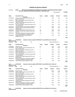 S10 Página : 152
Análisis de precios unitarios
Presupuesto 2043649 AMPLIACION Y MEJORAMIENTO DEL SISTEMA DE AGUA POTABLE Y ALCANTARILLADO PARA EL MACRO
PROYECTO - PACHACUTEC DEL DISTRITO DE VENTANILLA - CODIGO SNIP 106471
Fecha presupuesto 31-05-2009
Fecha : 01-10-2009 06:15:58p.m.
Código Descripción Recurso Unidad Cuadrilla Cantidad Precio S/. Parcial S/.
Subpartidas
014101010310 Excavac. zanja (máq.) p/tub. terr-normal DN 200 - 250 m 1.000 6.03 6.03
de 1,26 m a 1,50 m prof.
014102010110 Refine y nivel de zanja terr-normal para tub. DN 200 - m 1.000 1.23 1.23
250 para toda profund.
014103010310 Relleno comp.zanja (máq) p/tub. t-normal DN 200 - 250 m 1.000 11.24 11.24
de 1,26 m a 1,50 m prof.
014105100110 Elimin. desmonte(carg+v) t-normal D=10km p/tub. DN 200 m 1.000 3.09 3.09
- 250 para toda prof.
015131010101 Protección tuberia de ho. ductil c/manga de polietileno HD m2 0.942 9.07 8.54
015901250110 Instalación de tubería de hierro dúctil DN 250 incluye m 1.000 8.57 8.57
prueba hidráulica
016201010610 Instalación de accesorios de ho. dúctil DN 200 - 250 und 0.030 37.57 1.13
016301020110 Concreto f'c 140 kg/cm2 para anclajes de accesorios DN und 0.030 71.16 2.13
200 - 250
019601020110 Pruebas de compactación de suelos (proctor modificado und 0.013 67.46 0.88
y de control de compactación - densidad de campo)
019801900310 Prueba hidráulica de tubería agua potable (incl. m 1.000 3.60 3.60
desinfección) DN 250
46.44
Partida 04.033.002.004 Instalacion de tuberia de polietileno HDPE ISO 4427 t-normal DN 600 de 3,01m a 3,50m prof.
(004)04.033.002.004
Rendimiento m/DIA MO. EQ. Costo unitario directo por : m 181.43
Código Descripción Recurso Unidad Cuadrilla Cantidad Precio S/. Parcial S/.
Subpartidas
010120065101 Entibado de zanjas m2 7.000 11.69 81.83
014101010824 Excavac. zanja (máq.) p/tub. terr-normal DN 500 - 600 m 1.000 26.25 26.25
de 3,01 m a 3,50 m prof.
014102010124 Refine y nivel de zanja terr-normal para tub. DN 500 - m 1.000 2.07 2.07
600 para toda profund.
014103010824 Relleno comp.zanja (máq) p/tub. t-normal DN 500 - 600 m 1.000 35.00 35.00
de 3,01 m a 3,50 m prof.
014105100124 Elimin. desmonte(carg+v) t-normal D=10km p/tub. DN 500 m 1.000 11.57 11.57
- 600 para toda prof.
015901501124 Instalación tuber. polietileno p/desagüe DN 600 incluye m 1.000 13.79 13.79
prueba hidráulica
019601020110 Pruebas de compactación de suelos (proctor modificado und 0.013 67.46 0.88
y de control de compactación - densidad de campo)
019801900224 Prueba hidráulica de tubería p/desague DN 600 m 1.000 10.04 10.04
181.43
Partida 04.033.002.005 Instalacion de tuberia de polietileno HDPE ISO 4427 t-normal DN 600 de 4,01m a 5,00m prof.
(004)04.033.002.005
Rendimiento m/DIA MO. EQ. Costo unitario directo por : m 242.01
Código Descripción Recurso Unidad Cuadrilla Cantidad Precio S/. Parcial S/.
Subpartidas
010120065101 Entibado de zanjas m2 10.000 11.69 116.90
014101011024 Excavac. zanja (máq.) p/tub. terr-normal DN 500 - 600 m 1.000 33.65 33.65
de 4,01 m a 5,00 m prof.
014102010124 Refine y nivel de zanja terr-normal para tub. DN 500 - m 1.000 2.07 2.07
600 para toda profund.
014103011024 Relleno comp.zanja (máq) p/tub. t-normal DN 500 - 600 m 1.000 53.11 53.11
de 4,01 m a 5,00 m prof.
014105100124 Elimin. desmonte(carg+v) t-normal D=10km p/tub. DN 500 m 1.000 11.57 11.57
- 600 para toda prof.
015901501124 Instalación tuber. polietileno p/desagüe DN 600 incluye m 1.000 13.79 13.79
prueba hidráulica
019601020110 Pruebas de compactación de suelos (proctor modificado und 0.013 67.46 0.88
y de control de compactación - densidad de campo)
019801900224 Prueba hidráulica de tubería p/desague DN 600 m 1.000 10.04 10.04
242.01
Partida 04.033.002.006 Instalacion de tuberia de polietileno HDPE ISO 4427 t-normal DN 600 de 5,01m a 6,00m prof.
(004)04.033.002.006
 