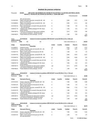 S10 Página : 156
Análisis de precios unitarios
Presupuesto 2043649 AMPLIACION Y MEJORAMIENTO DEL SISTEMA DE AGUA POTABLE Y ALCANTARILLADO PARA EL MACRO
PROYECTO - PACHACUTEC DEL DISTRITO DE VENTANILLA - CODIGO SNIP 106471
Fecha presupuesto 31-05-2009
Fecha : 01-10-2009 06:15:58p.m.
450 para toda profund.
014103010618 Relleno comp.zanja (máq) p/tub. t-normal DN 400 - 450 m 0.950 23.01 21.86
de 2,01 m a 2,50 m prof.
014103050618 Relleno comp.zanja(pulso) p/tub t-normal DN 400 - 450 m 0.050 41.13 2.06
de 2,01 m a 2,50 m prof.
014105100118 Elimin. desmonte(carg+v) t-normal D=10km p/tub. DN 400 m 1.000 7.76 7.76
- 450 para toda prof.
015901501118 Instalación tuber. polietileno p/desagüe DN 450 incluye m 1.000 8.16 8.16
prueba hidráulica
019601020110 Pruebas de compactación de suelos (proctor modificado und 0.013 67.46 0.88
y de control de compactación - densidad de campo)
019801900218 Prueba hidráulica de tubería p/desague DN 450 m 1.000 6.36 6.36
64.21
Partida 04.019.002.003 Instalacion de tuberia de polietileno HDPE ISO 4427 t-normal DN 450 de 2,51m a 3,00m prof.
(004)04.019.002.003
Rendimiento m/DIA MO. EQ. Costo unitario directo por : m 140.53
Código Descripción Recurso Unidad Cuadrilla Cantidad Precio S/. Parcial S/.
Subpartidas
010120065101 Entibado de zanjas m2 6.000 11.69 70.14
014101010718 Excavac. zanja (máq.) p/tub. terr-normal DN 400 - 450 m 1.000 18.72 18.72
de 2,51 m a 3,00 m prof.
014102010118 Refine y nivel de zanja terr-normal para tub. DN 400 - m 1.000 1.74 1.74
450 para toda profund.
014103010718 Relleno comp.zanja (máq) p/tub. t-normal DN 400 - 450 m 0.950 25.55 24.27
de 2,51 m a 3,00 m prof.
014103050718 Relleno comp.zanja(pulso) p/tub t-normal DN 400 - 450 m 0.050 49.96 2.50
de 2,51 m a 3,00 m prof.
014105100118 Elimin. desmonte(carg+v) t-normal D=10km p/tub. DN 400 m 1.000 7.76 7.76
- 450 para toda prof.
015901501118 Instalación tuber. polietileno p/desagüe DN 450 incluye m 1.000 8.16 8.16
prueba hidráulica
019601020110 Pruebas de compactación de suelos (proctor modificado und 0.013 67.46 0.88
y de control de compactación - densidad de campo)
019801900218 Prueba hidráulica de tubería p/desague DN 450 m 1.000 6.36 6.36
140.53
Partida 04.032.002.001 Instalacion de tuberia de polietileno HDPE ISO 4427 t-normal DN 450 de 1,51m a 1,75m prof.
(004)04.032.002.001
Rendimiento m/DIA MO. EQ. Costo unitario directo por : m 49.99
Código Descripción Recurso Unidad Cuadrilla Cantidad Precio S/. Parcial S/.
Subpartidas
014101010418 Excavac. zanja (máq.) p/tub. terr-normal DN 400 - 450 m 1.000 10.88 10.88
de 1,51 m a 1,75 m prof.
014102010118 Refine y nivel de zanja terr-normal para tub. DN 400 - m 1.000 1.74 1.74
450 para toda profund.
014103010418 Relleno comp.zanja (máq) p/tub. t-normal DN 400 - 450 m 0.800 17.76 14.21
de 1,51 m a 1,75 m prof.
014105100118 Elimin. desmonte(carg+v) t-normal D=10km p/tub. DN 400 m 1.000 7.76 7.76
- 450 para toda prof.
015901501118 Instalación tuber. polietileno p/desagüe DN 450 incluye m 1.000 8.16 8.16
prueba hidráulica
019601020110 Pruebas de compactación de suelos (proctor modificado und 0.013 67.46 0.88
y de control de compactación - densidad de campo)
019801900218 Prueba hidráulica de tubería p/desague DN 450 m 1.000 6.36 6.36
49.99
Partida 04.032.002.002 Instalacion de tuberia de polietileno HDPE ISO 4427 t-normal DN 450 de 2,01m a 2,50m prof.
(004)04.032.002.002
Rendimiento m/DIA MO. EQ. Costo unitario directo por : m 58.70
Código Descripción Recurso Unidad Cuadrilla Cantidad Precio S/. Parcial S/.
Subpartidas
014101010618 Excavac. zanja (máq.) p/tub. terr-normal DN 400 - 450 m 1.000 15.39 15.39
de 2,01 m a 2,50 m prof.
014102010118 Refine y nivel de zanja terr-normal para tub. DN 400 - m 1.000 1.74 1.74
450 para toda profund.
 