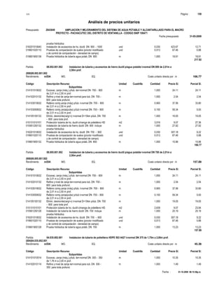 S10 Página : 159
Análisis de precios unitarios
Presupuesto 2043649 AMPLIACION Y MEJORAMIENTO DEL SISTEMA DE AGUA POTABLE Y ALCANTARILLADO PARA EL MACRO
PROYECTO - PACHACUTEC DEL DISTRITO DE VENTANILLA - CODIGO SNIP 106471
Fecha presupuesto 31-05-2009
Fecha : 01-10-2009 06:15:58p.m.
prueba hidráulica
016201010640 Instalación de accesorios de ho. dúctil DN 900 - 1000 und 0.030 423.67 12.71
019601020110 Pruebas de compactación de suelos (proctor modificado und 0.013 67.46 0.88
y de control de compactación - densidad de campo)
019801900136 Prueba hidráulica de tubería agua potab. DN 900 m 1.000 18.91 18.91
217.92
Partida 08.002.001.002 Instalacion de tuberia y accesorios de hierro ductil p/agua potable t-normal DN 800 de 2,01m a
2,50m prof.
(008)08.002.001.002
Rendimiento m/DIA MO. EQ. Costo unitario directo por : m 166.77
Código Descripción Recurso Unidad Cuadrilla Cantidad Precio S/. Parcial S/.
Subpartidas
014101010632 Excavac. zanja (máq.) p/tub. terr-normal DN 700 - 800 m 1.000 24.11 24.11
de 2,01 m a 2,50 m prof.
014102010132 Refine y nivel de zanja terr-normal para tub. DN 700 - m 1.000 2.54 2.54
800 para toda profund.
014103010632 Relleno comp.zanja (máq) p/tub. t-normal DN 700 - 800 m 0.900 37.56 33.80
de 2,01 m a 2,50 m prof.
014103050632 Relleno comp.zanja(pulso) p/tub t-normal DN 700 - 800 m 0.100 59.34 5.93
de 2,01 m a 2,50 m prof.
014105100132 Elimin. desmonte(carg+v) t-normal D=10km p/tub. DN 700 m 1.000 19.05 19.05
- 800 para toda prof.
015131010101 Protección tuberia de ho. ductil c/manga de polietileno HD m2 3.016 9.07 27.36
015901250132 Instalación de tubería de hierro dúctil DN 800 incluye m 1.000 27.92 27.92
prueba hidráulica
016201010632 Instalación de accesorios de ho. dúctil DN 700 - 800 und 0.030 307.18 9.22
019601020110 Pruebas de compactación de suelos (proctor modificado und 0.013 67.46 0.88
y de control de compactación - densidad de campo)
019801900132 Prueba hidráulica de tubería agua potab. DN 800 m 1.000 15.96 15.96
166.77
Partida 08.005.001.002 Instalacion de tuberia y accesorios de hierro ductil p/agua potable t-normal DN 700 de 2,01m a
2,50m prof.
(008)08.005.001.002
Rendimiento m/DIA MO. EQ. Costo unitario directo por : m 157.89
Código Descripción Recurso Unidad Cuadrilla Cantidad Precio S/. Parcial S/.
Subpartidas
014101010632 Excavac. zanja (máq.) p/tub. terr-normal DN 700 - 800 m 1.000 24.11 24.11
de 2,01 m a 2,50 m prof.
014102010132 Refine y nivel de zanja terr-normal para tub. DN 700 - m 1.000 2.54 2.54
800 para toda profund.
014103010632 Relleno comp.zanja (máq) p/tub. t-normal DN 700 - 800 m 0.900 37.56 33.80
de 2,01 m a 2,50 m prof.
014103050632 Relleno comp.zanja(pulso) p/tub t-normal DN 700 - 800 m 0.100 59.34 5.93
de 2,01 m a 2,50 m prof.
014105100132 Elimin. desmonte(carg+v) t-normal D=10km p/tub. DN 700 m 1.000 19.05 19.05
- 800 para toda prof.
015131010101 Protección tuberia de ho. ductil c/manga de polietileno HD m2 2.639 9.07 23.94
015901250128 Instalación de tubería de hierro dúctil DN 700 incluye m 1.000 25.19 25.19
prueba hidráulica
016201010632 Instalación de accesorios de ho. dúctil DN 700 - 800 und 0.030 307.18 9.22
019601020110 Pruebas de compactación de suelos (proctor modificado und 0.013 67.46 0.88
y de control de compactación - densidad de campo)
019801900128 Prueba hidráulica de tubería agua potab. DN 700 m 1.000 13.23 13.23
157.89
Partida 04.035.002.001 Instalacion de tuberia de polietileno HDPE ISO 4427 t-normal DN 375 de 1,75m a 2,00m prof.
(004)04.035.002.001
Rendimiento m/DIA MO. EQ. Costo unitario directo por : m 45.38
Código Descripción Recurso Unidad Cuadrilla Cantidad Precio S/. Parcial S/.
Subpartidas
014101010514 Excavac. zanja (máq.) p/tub. terr-normal DN 300 - 350 m 1.000 10.35 10.35
de 1,76 m a 2,00 m prof.
014102010114 Refine y nivel de zanja terr-normal para tub. DN 300 - m 1.000 1.49 1.49
350 para toda profund.
 