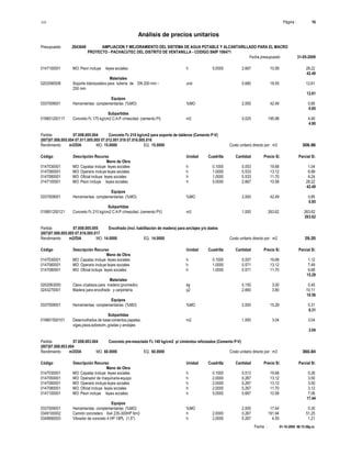 S10 Página : 16
Análisis de precios unitarios
Presupuesto 2043649 AMPLIACION Y MEJORAMIENTO DEL SISTEMA DE AGUA POTABLE Y ALCANTARILLADO PARA EL MACRO
PROYECTO - PACHACUTEC DEL DISTRITO DE VENTANILLA - CODIGO SNIP 106471
Fecha presupuesto 31-05-2009
Fecha : 01-10-2009 06:15:58p.m.
0147100001 MO: Peon incluye leyes sociales h 5.0000 2.667 10.58 28.22
42.49
Materiales
0202090008 Soporte t/abrazadera para tubería de DN 200 mm - und 0.680 18.55 12.61
250 mm
12.61
Equipos
0337009001 Herramientas complementarias (%MO) %MO 2.000 42.49 0.85
0.85
Subpartidas
019801200117 Concreto f'c 175 kg/cm2 C:A:P c/mezclad. (cemento PI) m3 0.025 195.98 4.90
4.90
Partida 07.008.005.004 Concreto f'c 210 kg/cm2 para soporte de tableros (Cemento P-V)
(007)07.008.005.004 07.011.005.005 07.012.001.018 07.016.005.016
Rendimiento m3/DIA MO. 15.0000 EQ. 15.0000 Costo unitario directo por : m3 306.96
Código Descripción Recurso Unidad Cuadrilla Cantidad Precio S/. Parcial S/.
Mano de Obra
0147030001 MO: Capataz incluye leyes sociales h 0.1000 0.053 19.68 1.04
0147060001 MO: Operario incluye leyes sociales h 1.0000 0.533 13.12 6.99
0147080001 MO: Oficial incluye leyes sociales h 1.0000 0.533 11.70 6.24
0147100001 MO: Peon incluye leyes sociales h 5.0000 2.667 10.58 28.22
42.49
Equipos
0337009001 Herramientas complementarias (%MO) %MO 2.000 42.49 0.85
0.85
Subpartidas
019801250121 Concreto f'c 210 kg/cm2 C:A:P c/mezclad. (cemento PV) m3 1.000 263.62 263.62
263.62
Partida 07.008.005.005 Encofrado (incl. habilitación de madera) para anclajes y/o dados
(007)07.008.005.005 07.016.005.017
Rendimiento m2/DIA MO. 14.0000 EQ. 14.0000 Costo unitario directo por : m2 29.20
Código Descripción Recurso Unidad Cuadrilla Cantidad Precio S/. Parcial S/.
Mano de Obra
0147030001 MO: Capataz incluye leyes sociales h 0.1000 0.057 19.68 1.12
0147060001 MO: Operario incluye leyes sociales h 1.0000 0.571 13.12 7.49
0147080001 MO: Oficial incluye leyes sociales h 1.0000 0.571 11.70 6.68
15.29
Materiales
0202063000 Clavo c/cabeza para madera (promedio) kg 0.150 3.00 0.45
0243270001 Madera para encofrado y carpintería p2 2.660 3.80 10.11
10.56
Equipos
0337009001 Herramientas complementarias (%MO) %MO 2.000 15.29 0.31
0.31
Subpartidas
019801500101 Desencofrados de base:cimientos,zapatas, m2 1.000 3.04 3.04
vigas,pisos,sobrecim.,gradas y anclajes
3.04
Partida 07.008.003.004 Concreto pre-mezclado f'c 140 kg/cm2 p/ cimientos reforzados (Cemento P-V)
(007)07.008.003.004
Rendimiento m3/DIA MO. 60.0000 EQ. 60.0000 Costo unitario directo por : m3 360.84
Código Descripción Recurso Unidad Cuadrilla Cantidad Precio S/. Parcial S/.
Mano de Obra
0147030001 MO: Capataz incluye leyes sociales h 0.1000 0.013 19.68 0.26
0147050001 MO: Operador de maquinaria-equipo h 2.0000 0.267 13.12 3.50
0147060001 MO: Operario incluye leyes sociales h 2.0000 0.267 13.12 3.50
0147080001 MO: Oficial incluye leyes sociales h 2.0000 0.267 11.70 3.12
0147100001 MO: Peon incluye leyes sociales h 5.0000 0.667 10.58 7.06
17.44
Equipos
0337009001 Herramientas complementarias (%MO) %MO 2.000 17.44 0.35
0349100002 Camión concretero 6x4 235-300HP 6m3 h 2.0000 0.267 191.94 51.25
0349690003 Vibrador de concreto 4 HP 18PL (1,5") h 2.0000 0.267 4.55 1.21
 